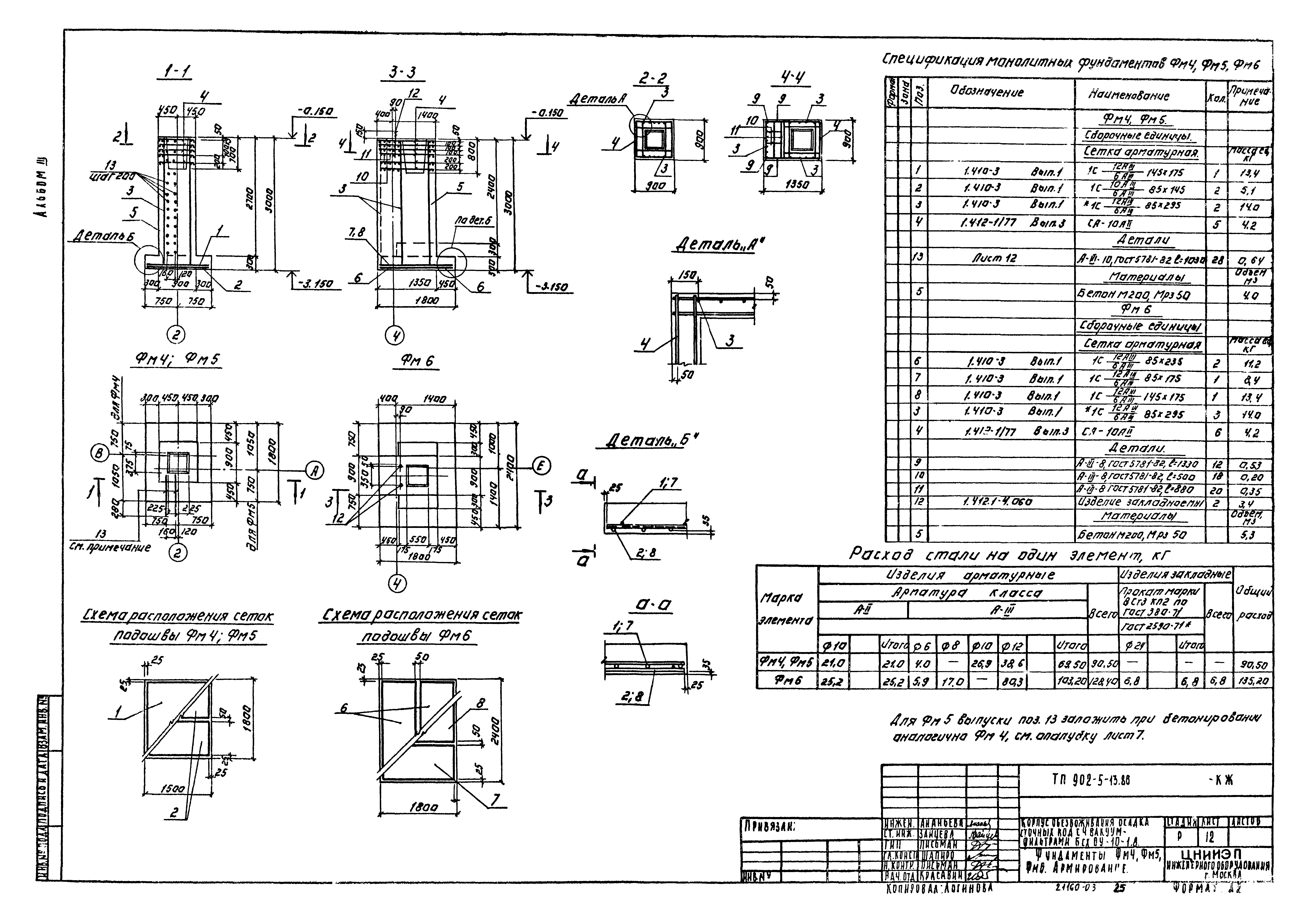 Типовой проект 902-5-13.86