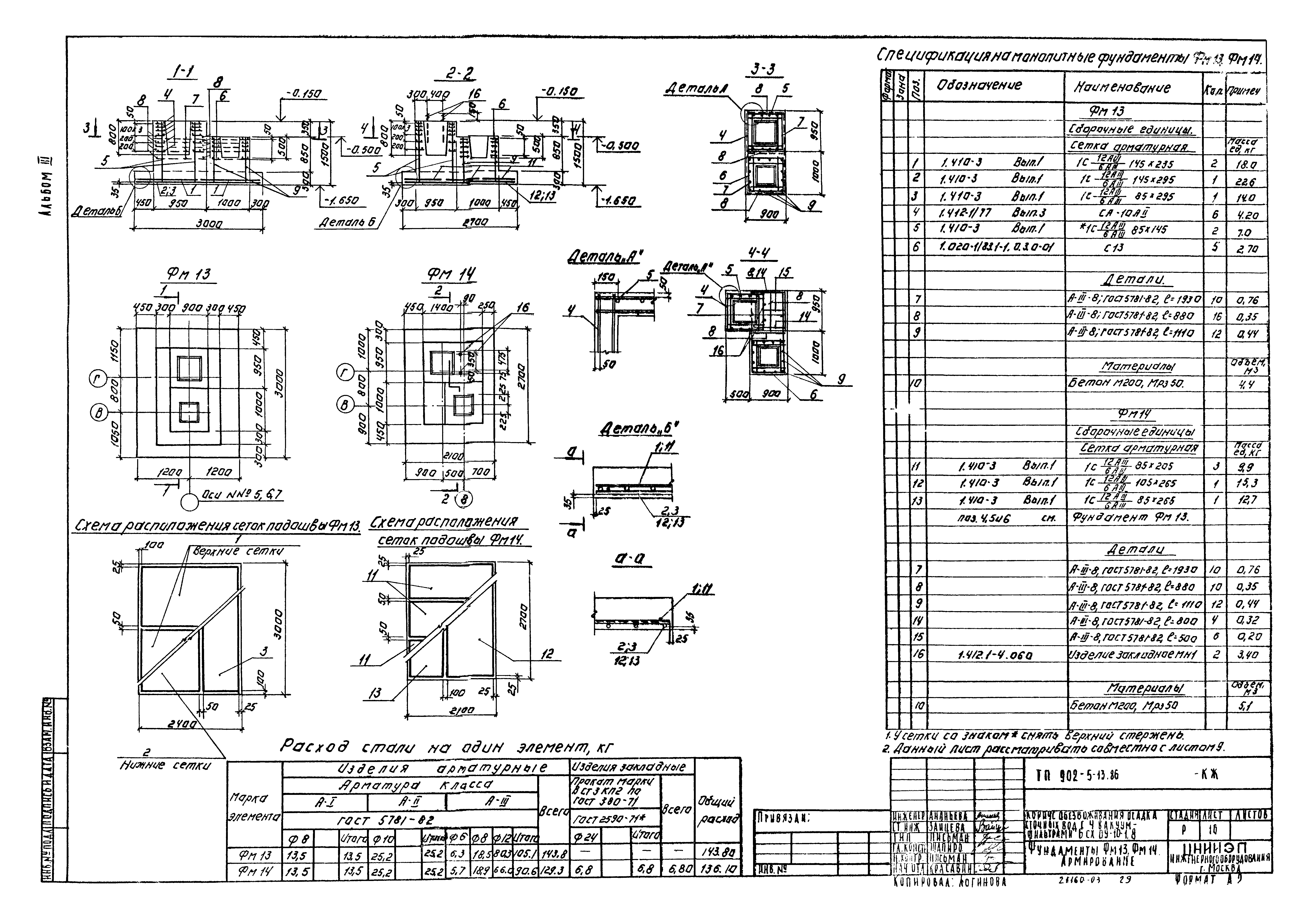 Типовой проект 902-5-13.86