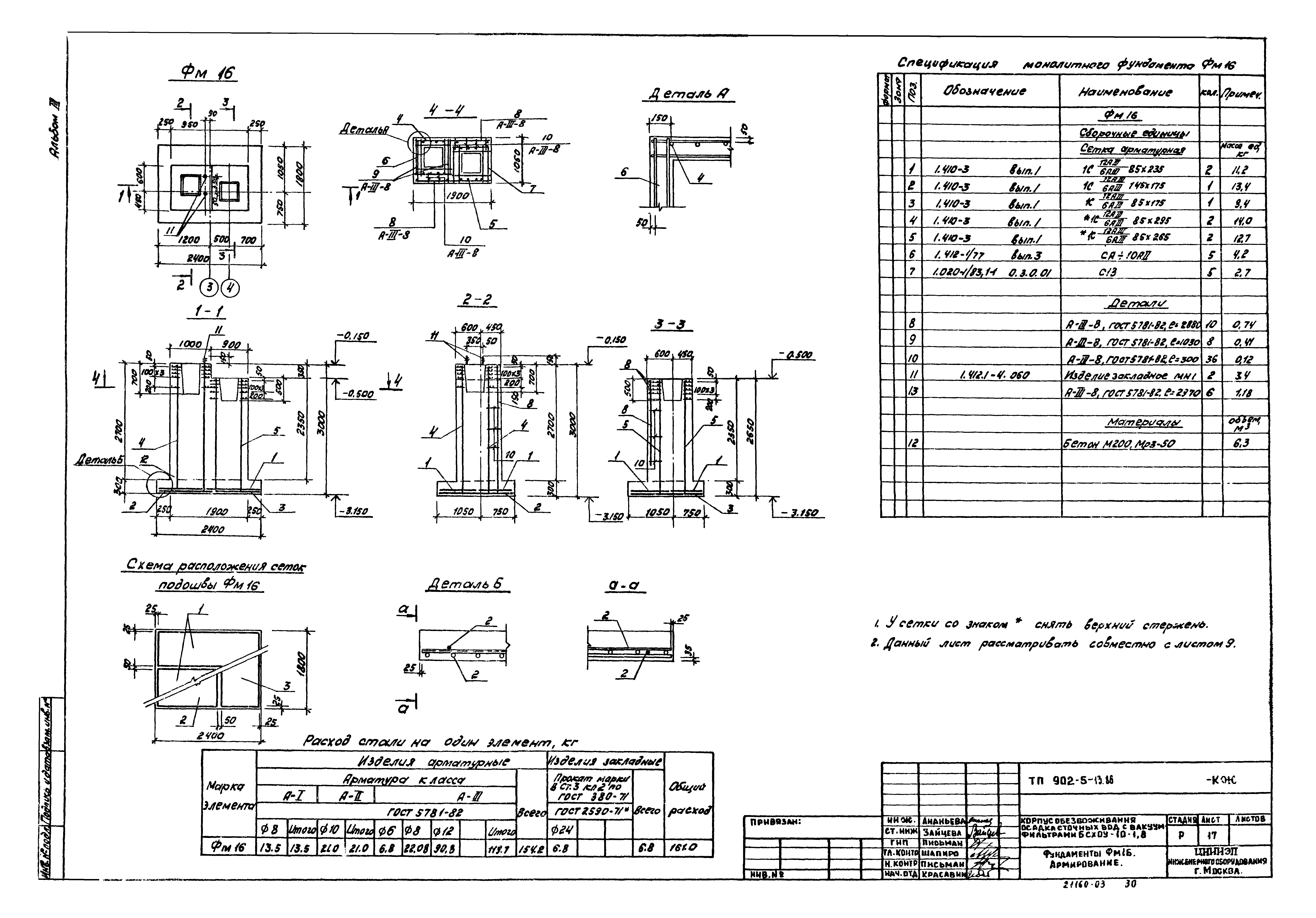 Типовой проект 902-5-13.86