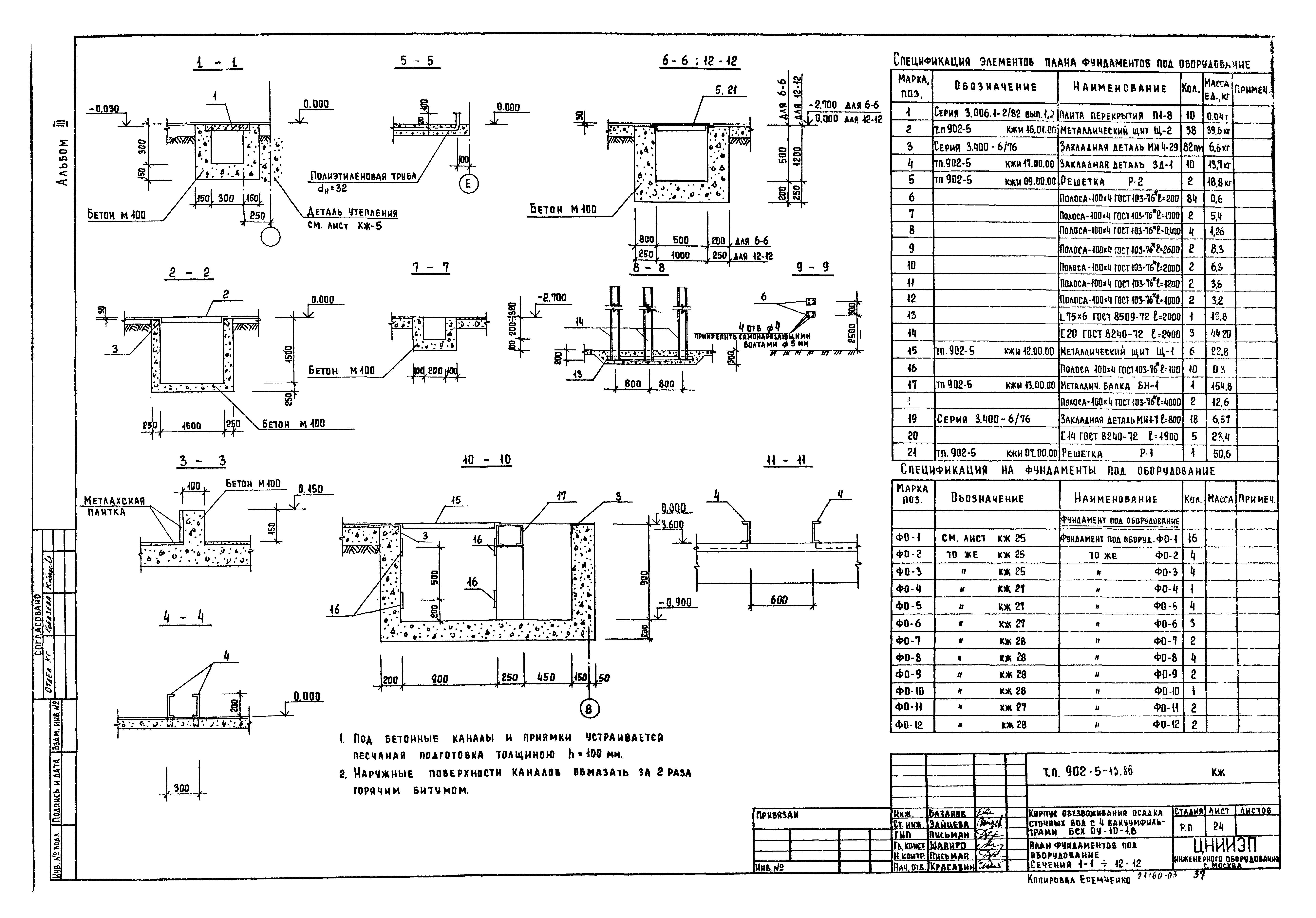 Типовой проект 902-5-13.86