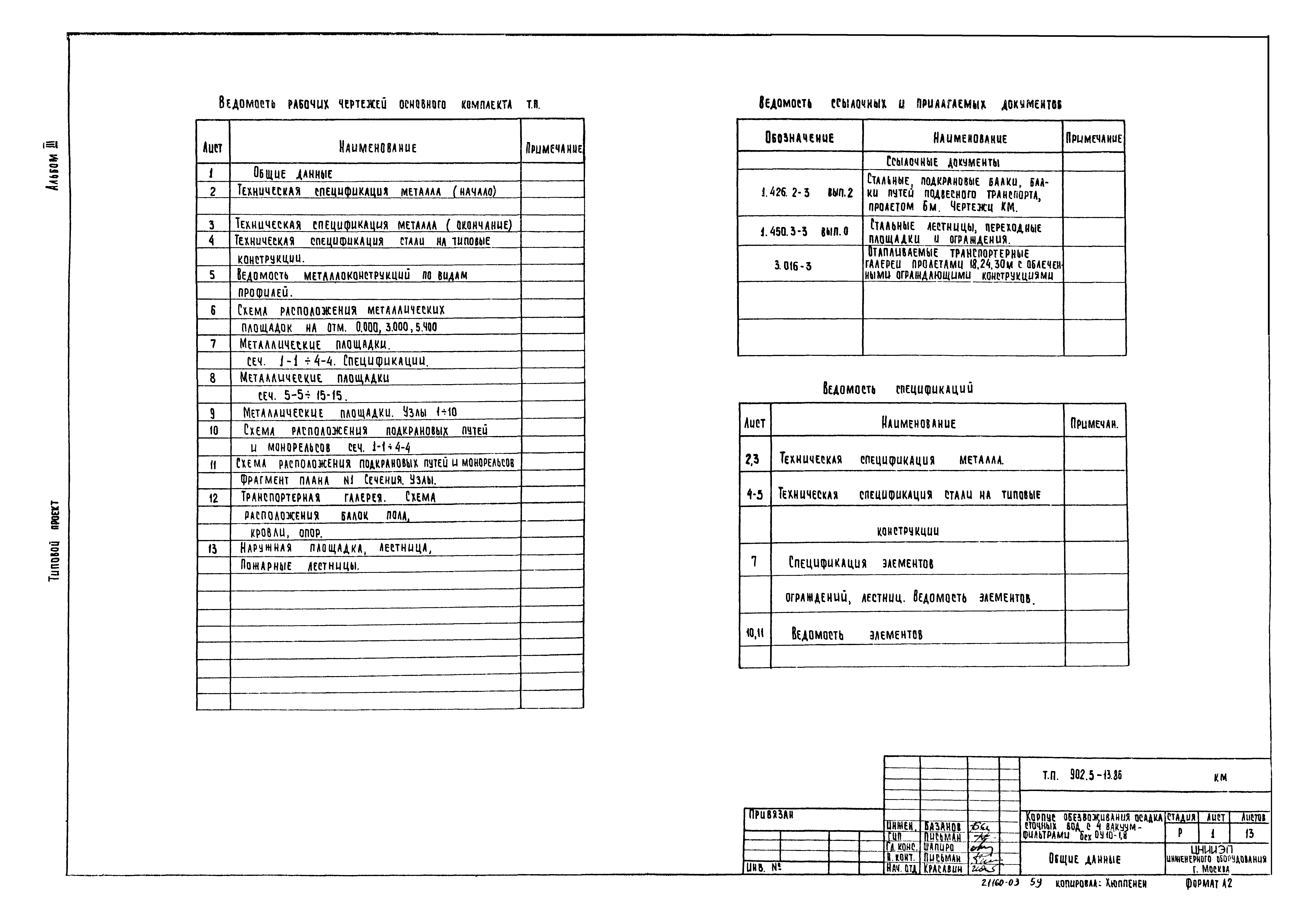 Типовой проект 902-5-13.86