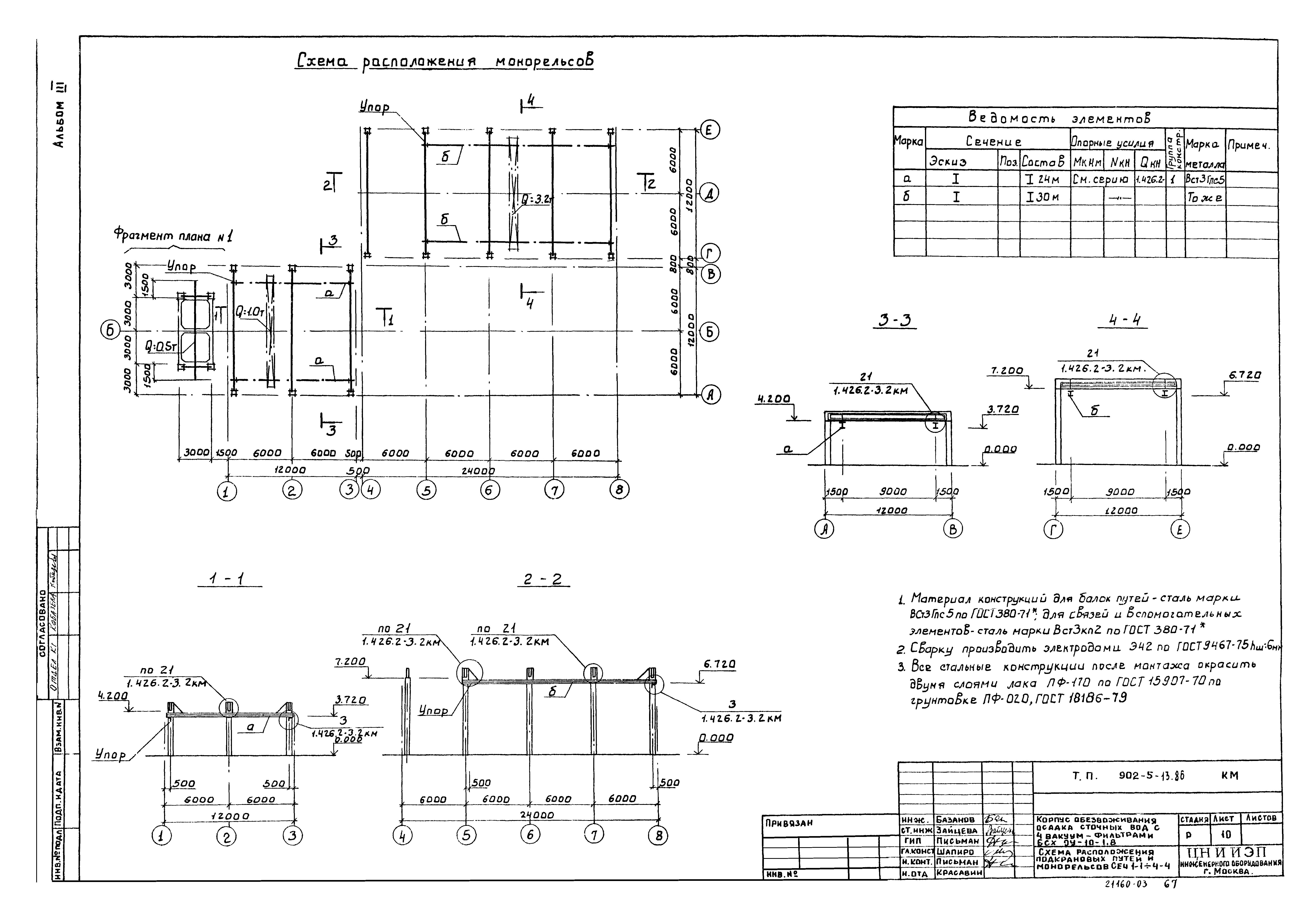 Типовой проект 902-5-13.86