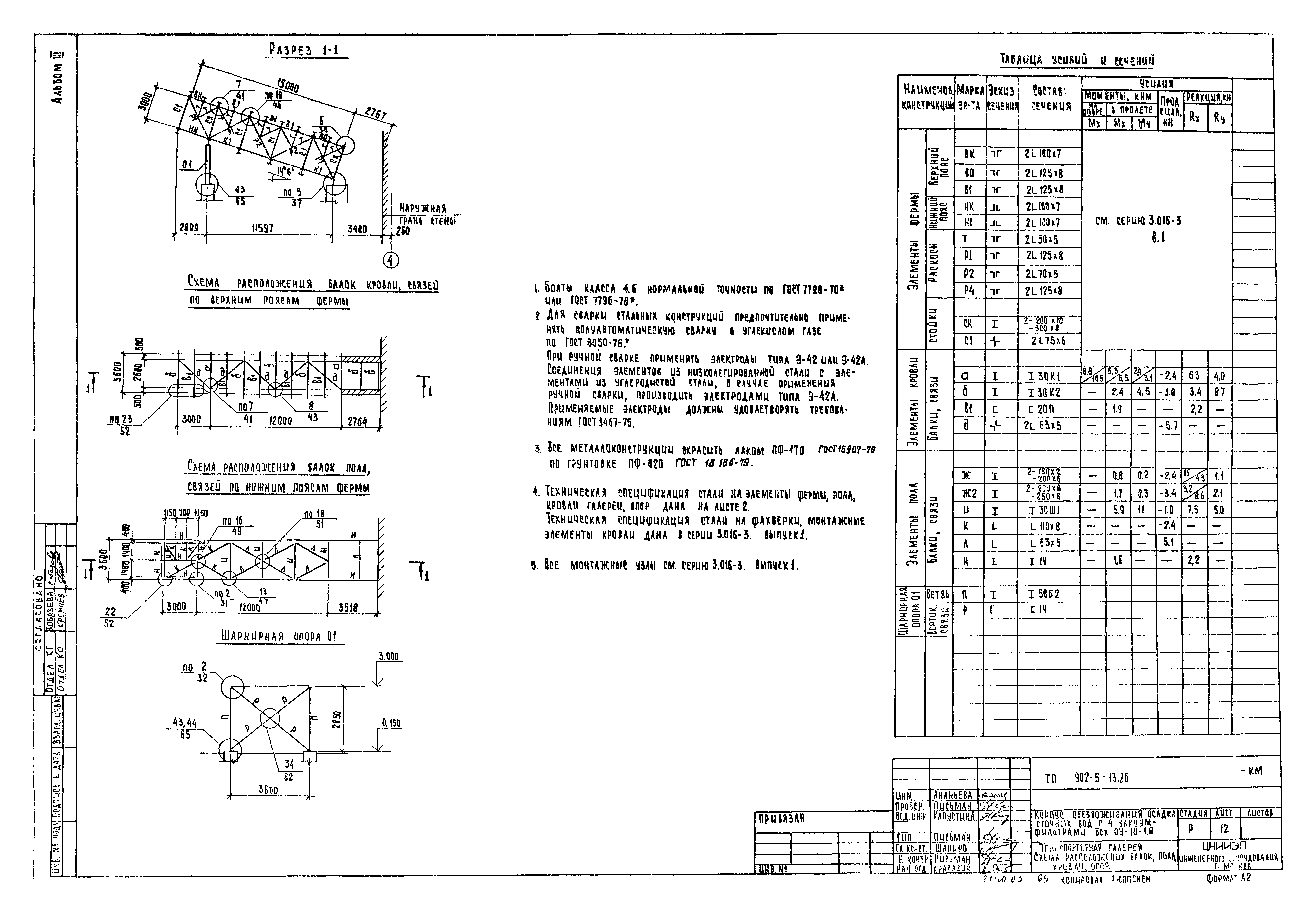 Типовой проект 902-5-13.86