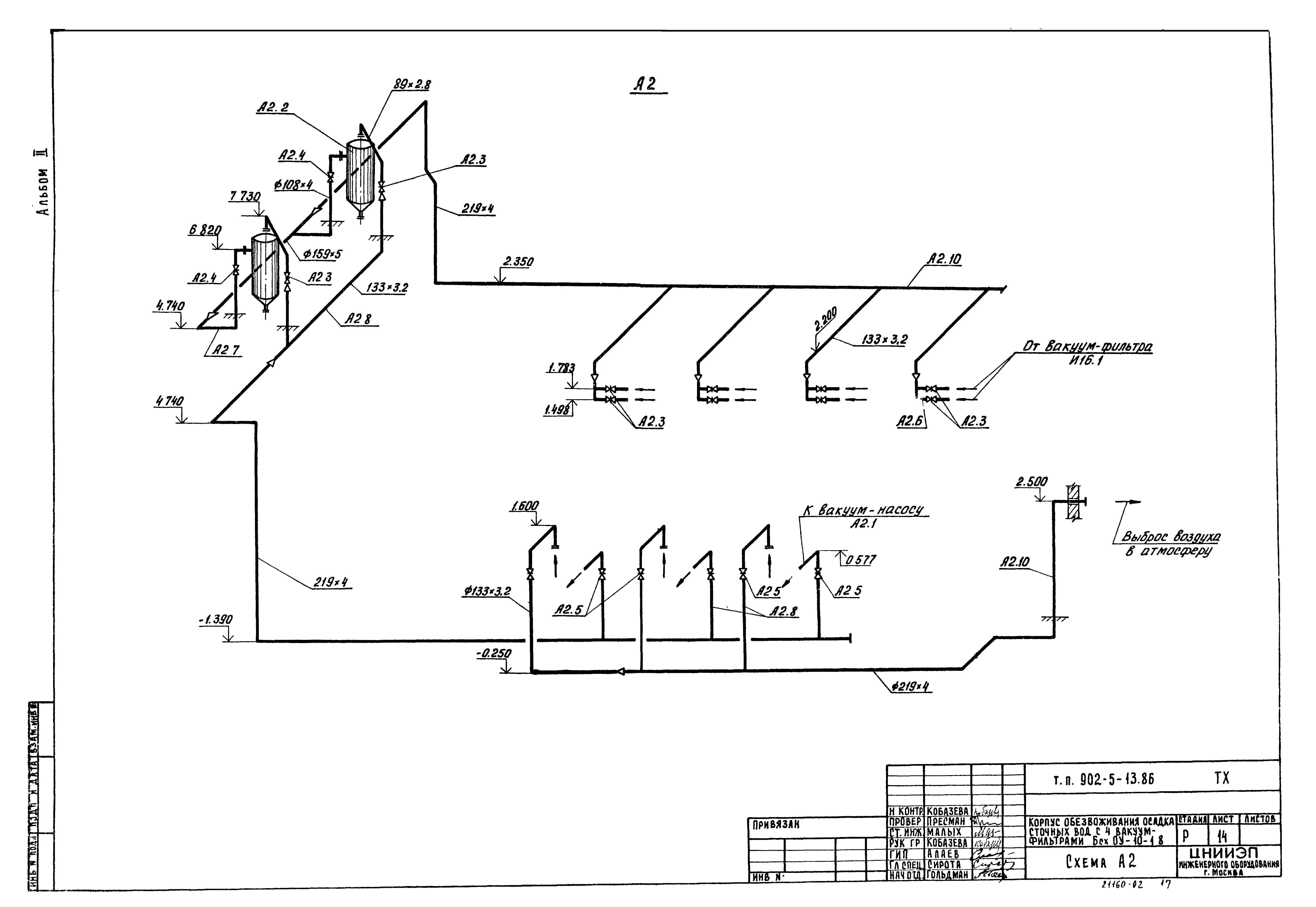 Типовой проект 902-5-13.86