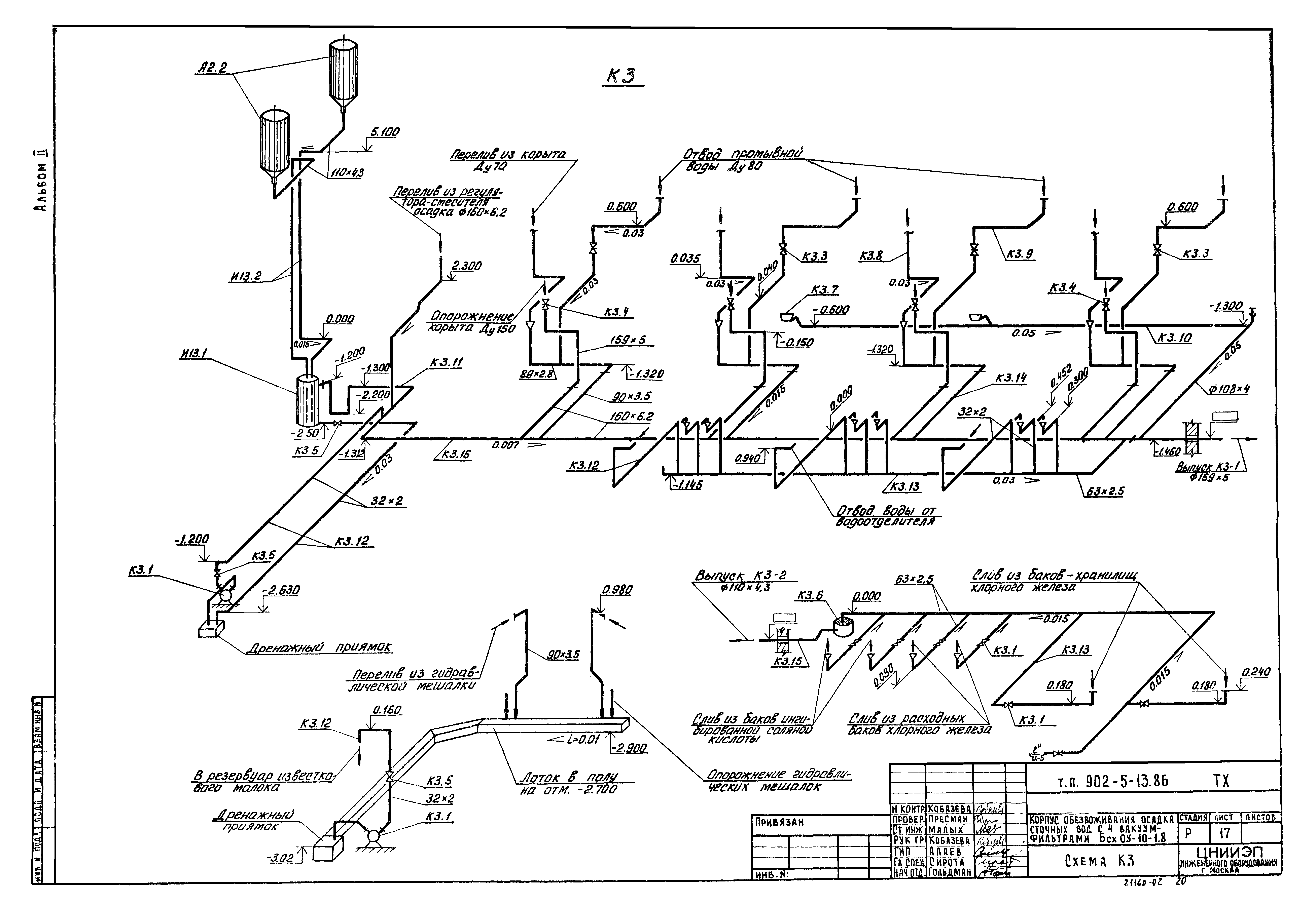Типовой проект 902-5-13.86