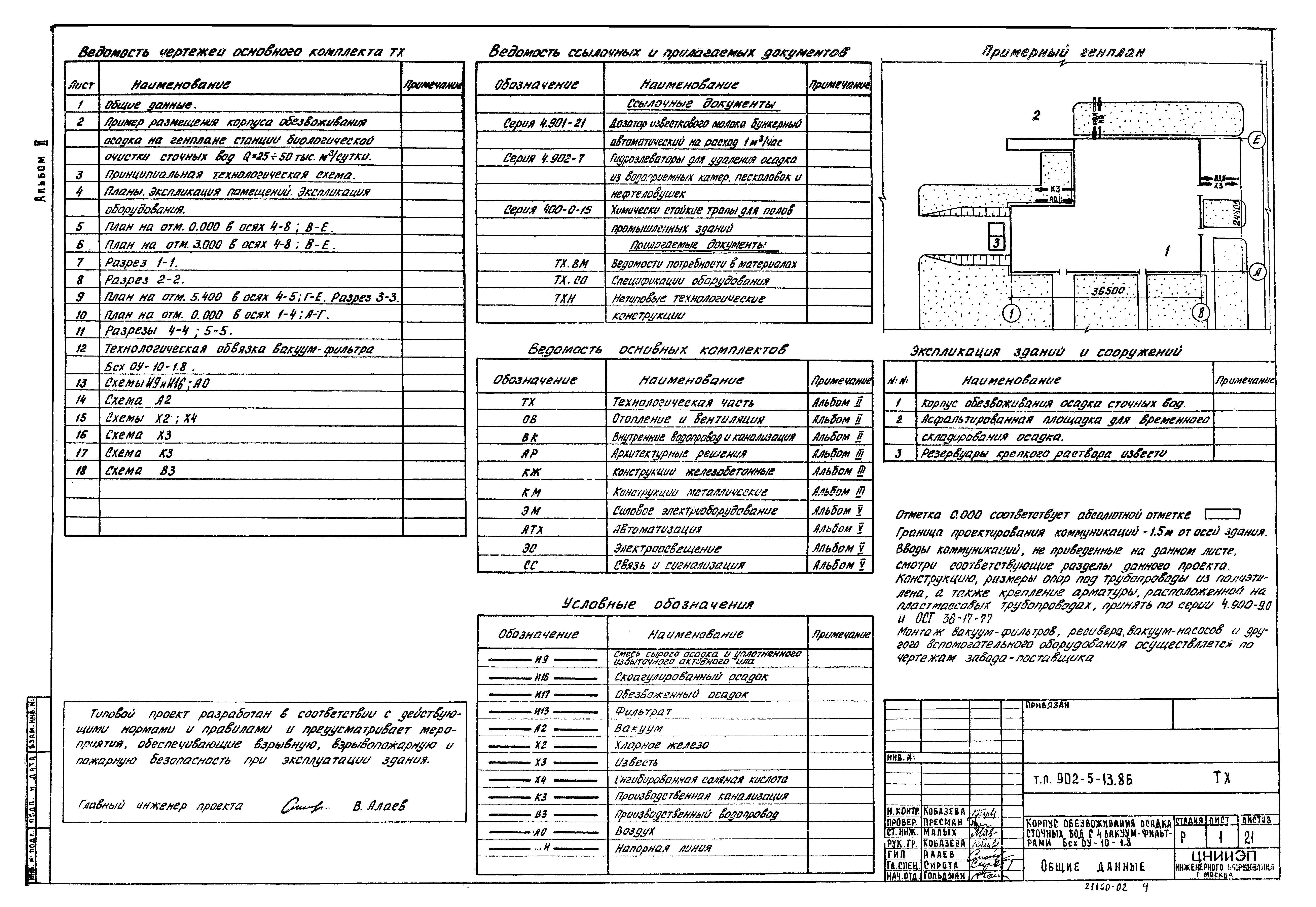 Типовой проект 902-5-13.86