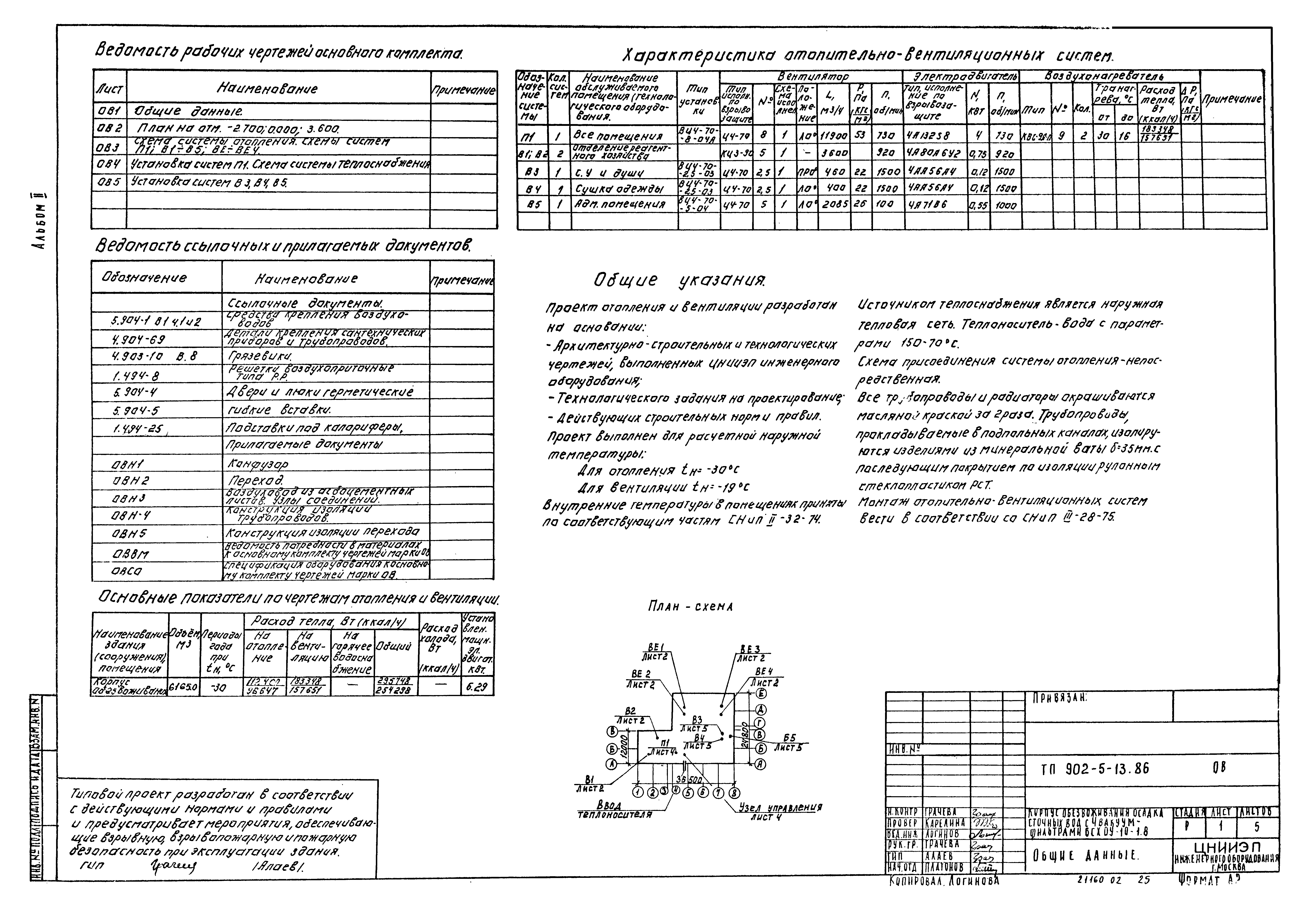 Типовой проект 902-5-13.86