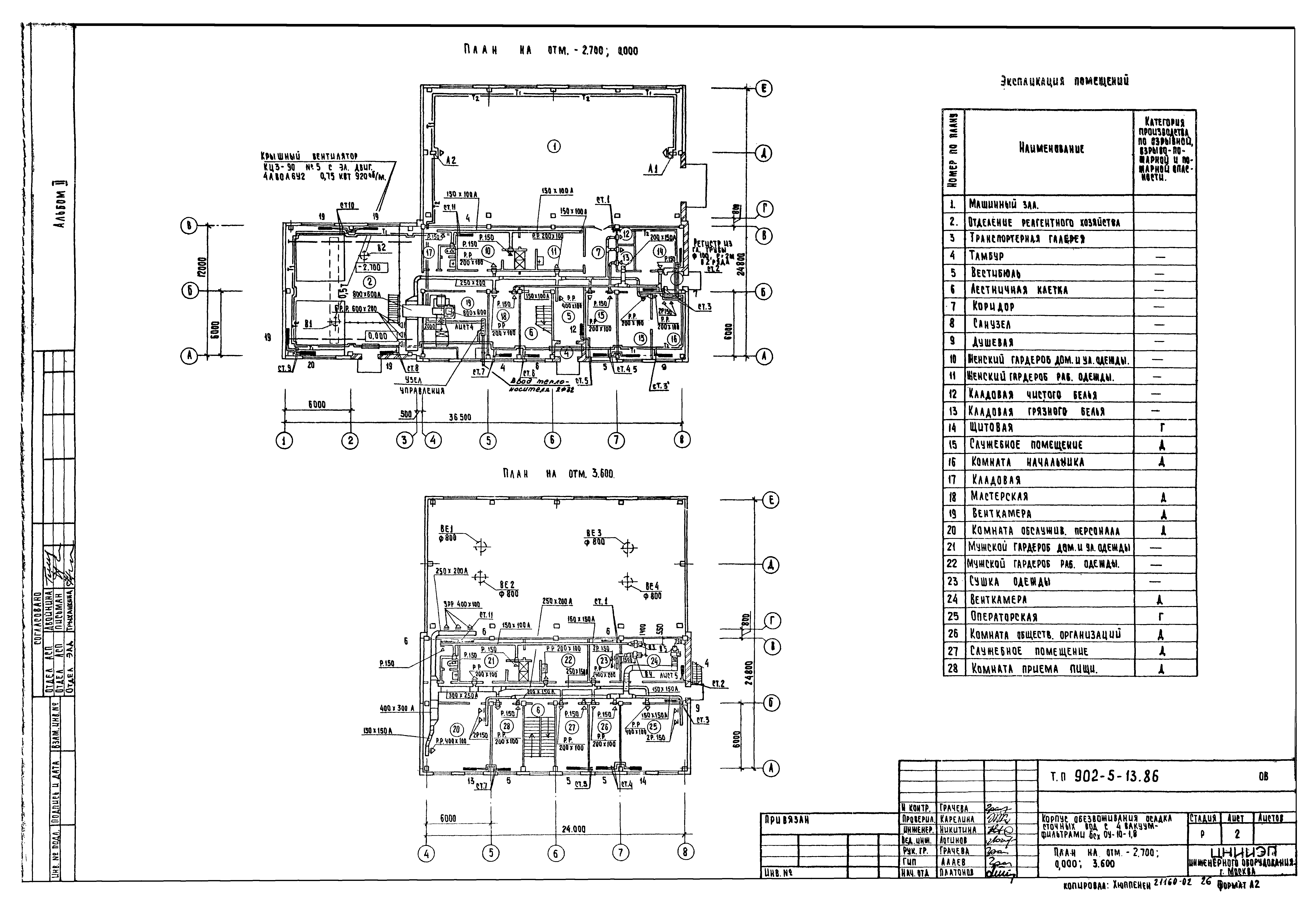 Типовой проект 902-5-13.86