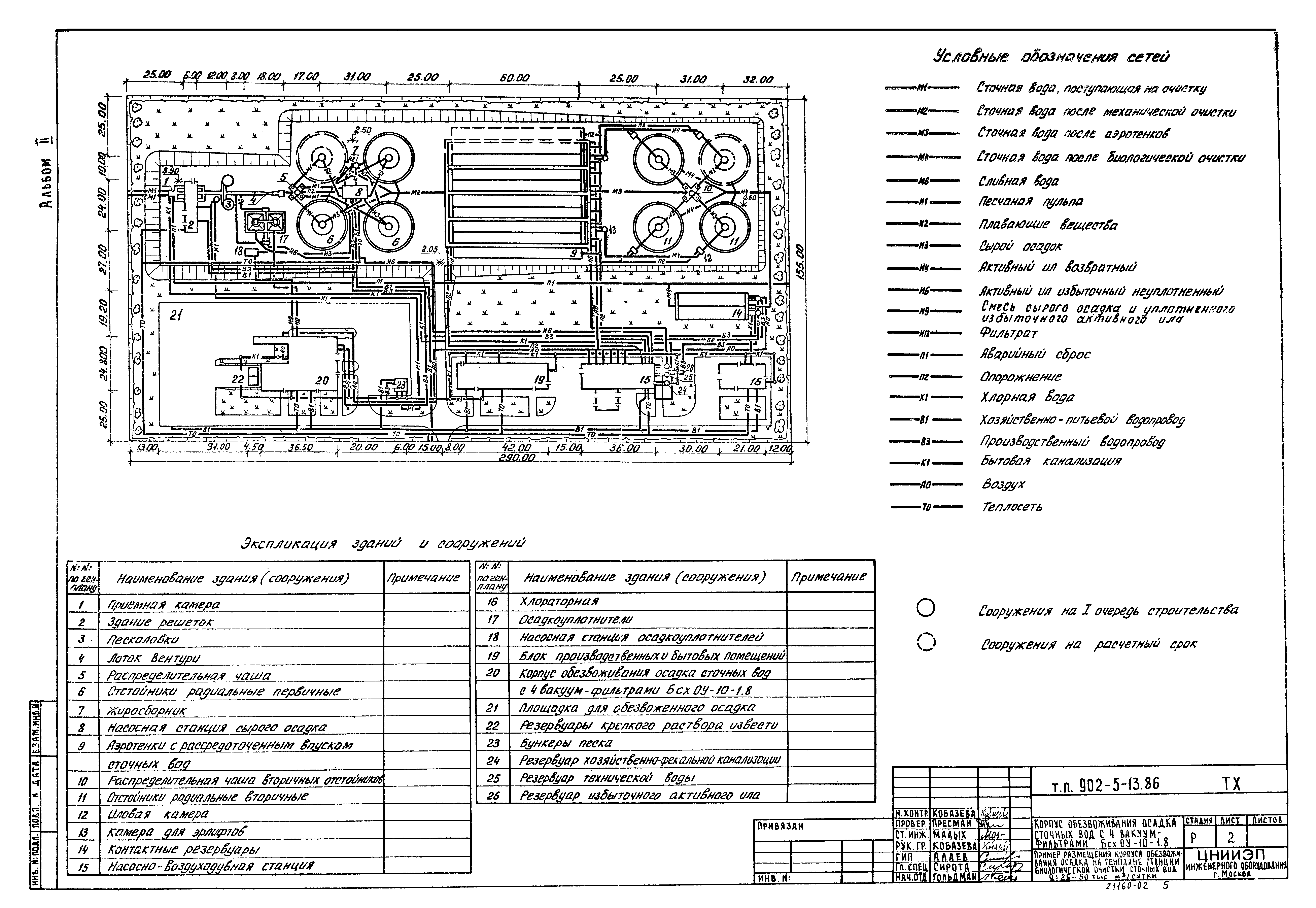 Типовой проект 902-5-13.86
