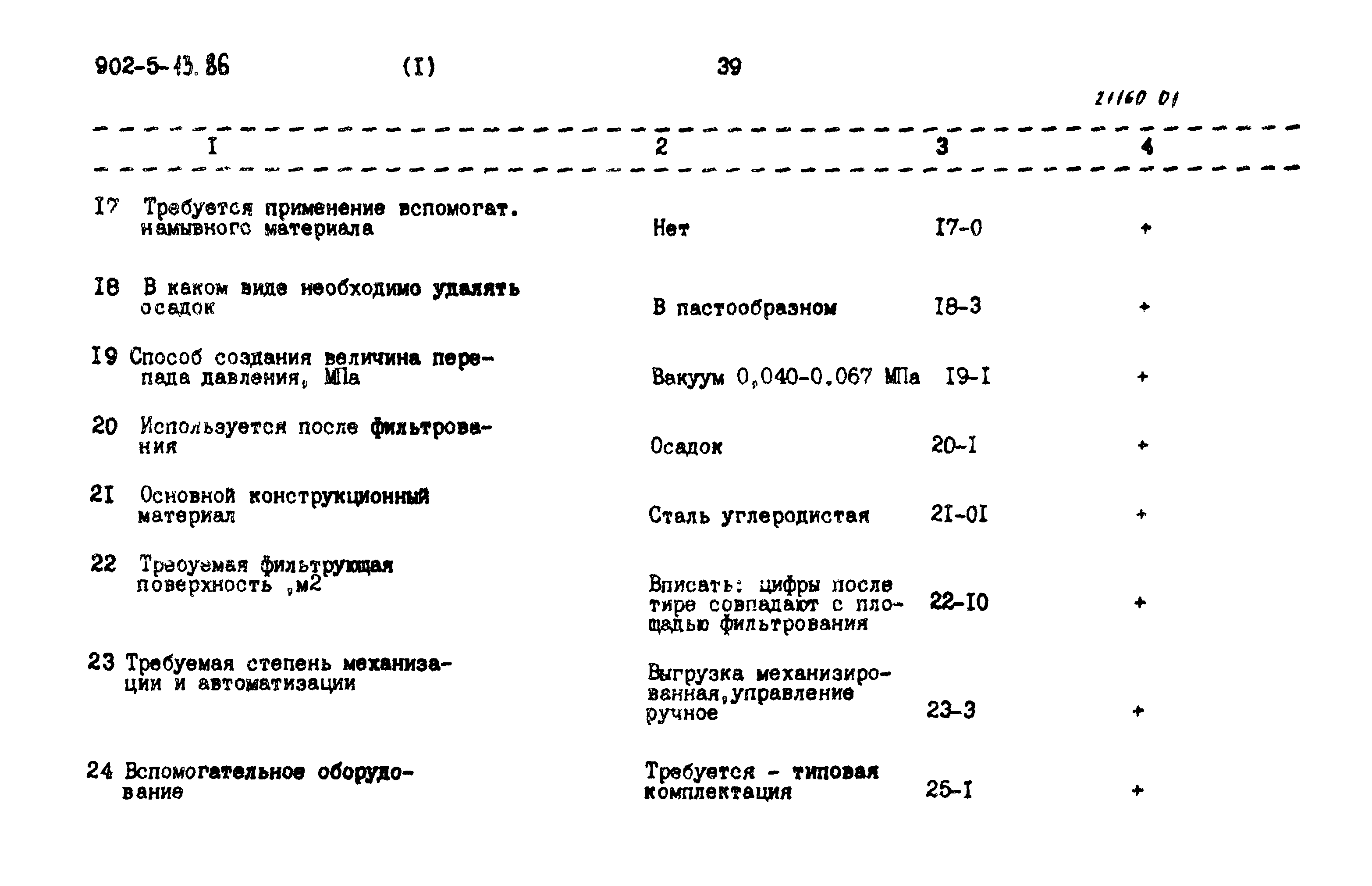 Типовой проект 902-5-13.86