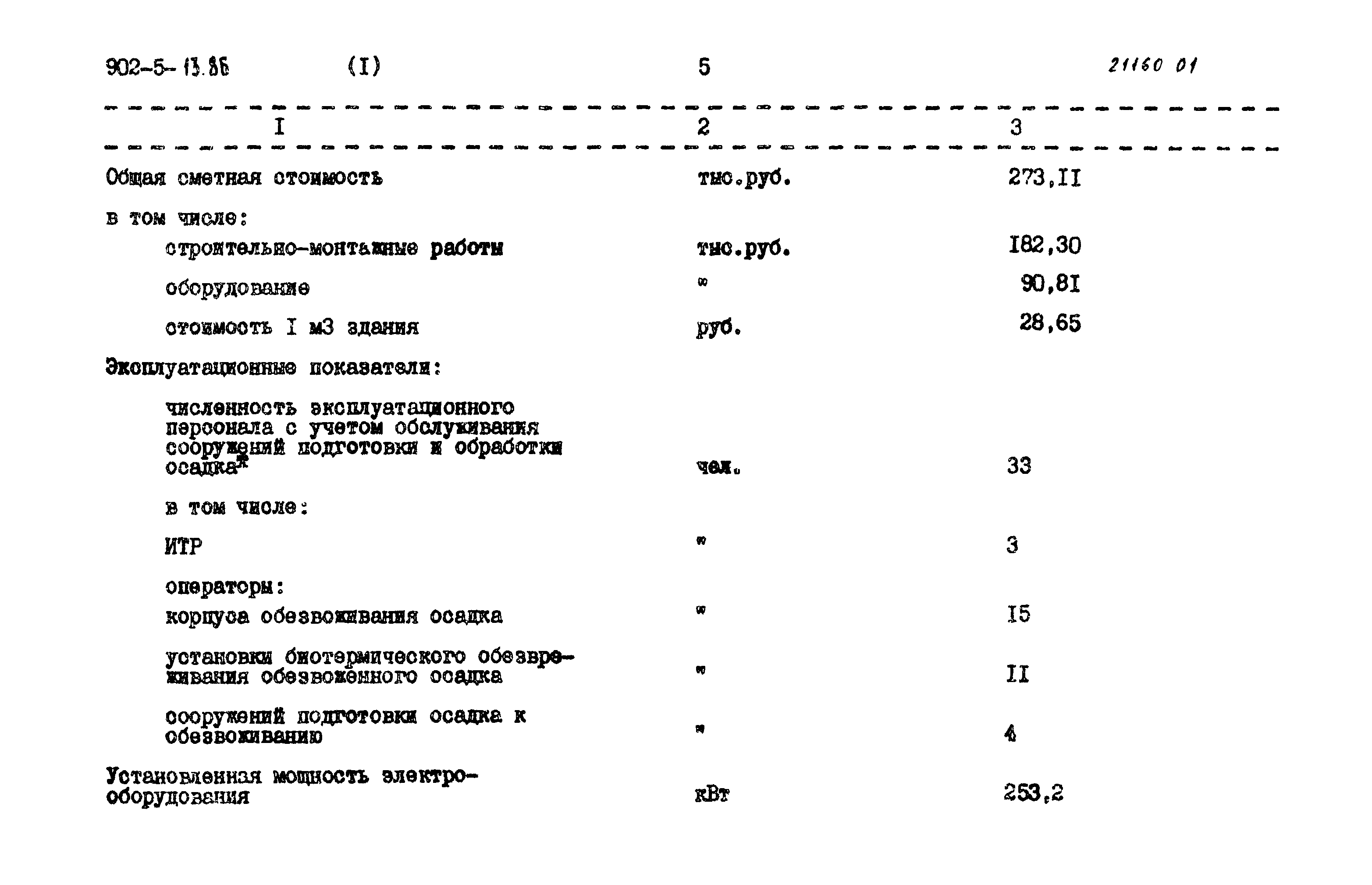 Типовой проект 902-5-13.86