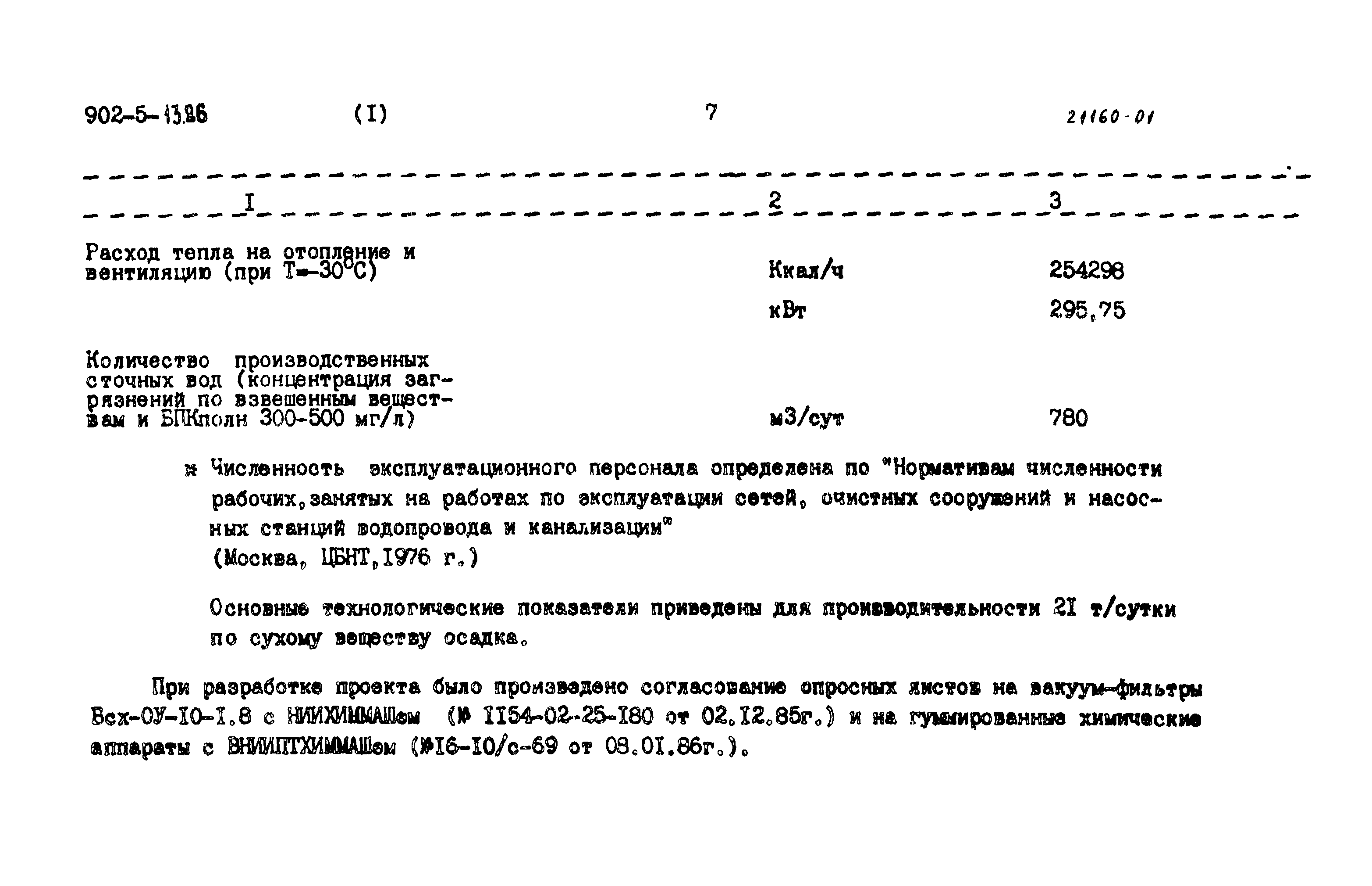 Типовой проект 902-5-13.86