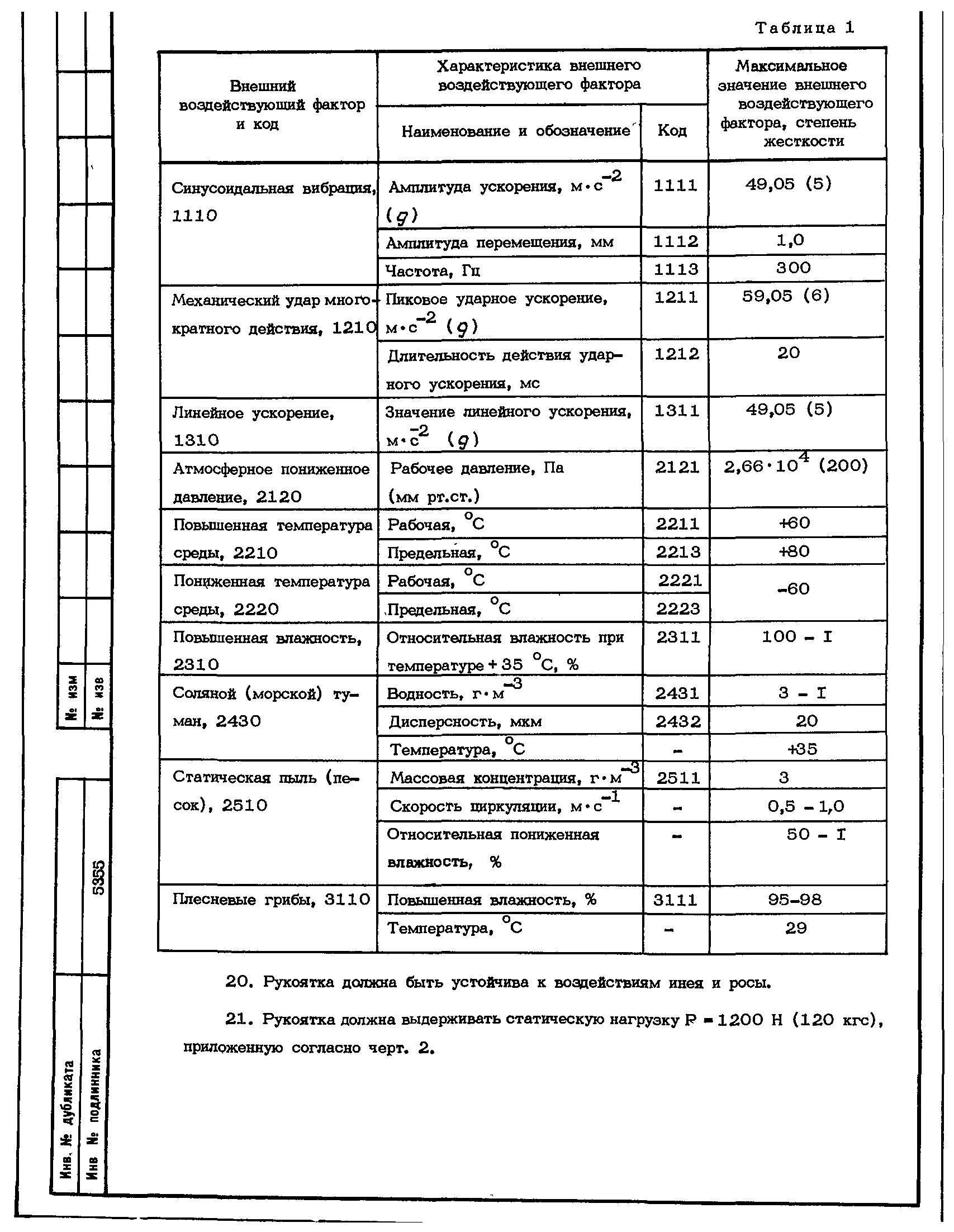 ОСТ 1 00690-85