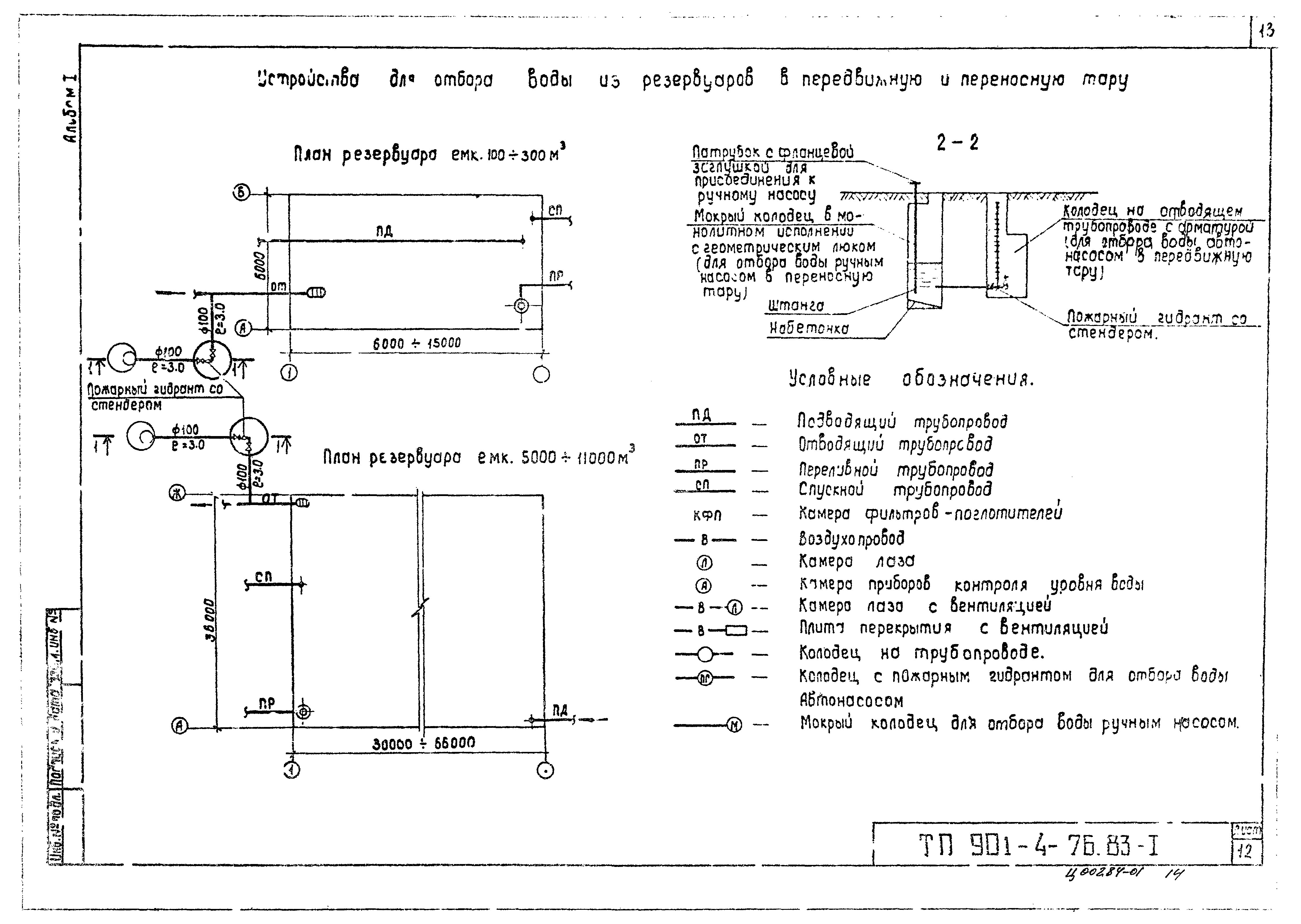 Типовой проект 901-4-70.83