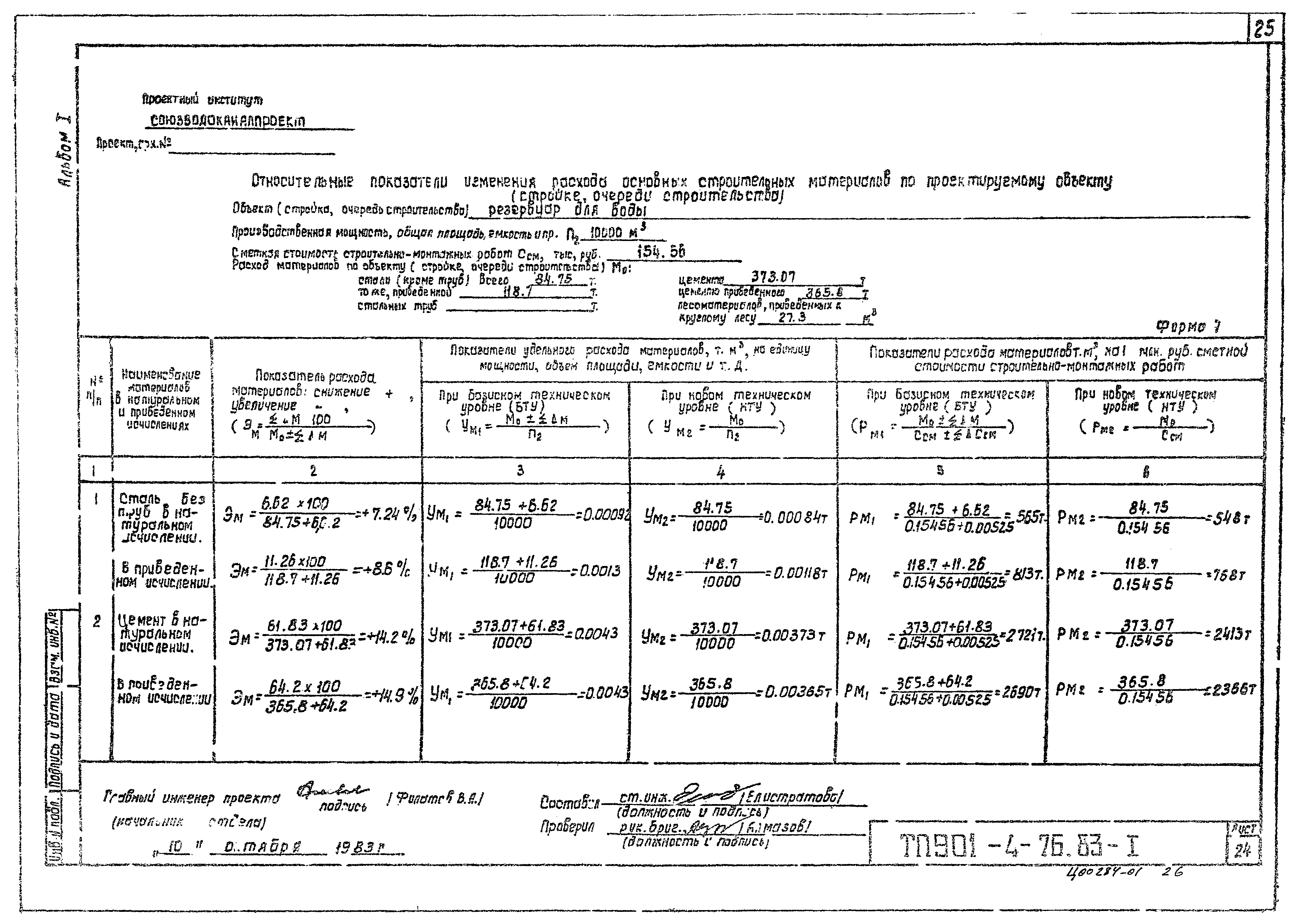 Типовой проект 901-4-70.83