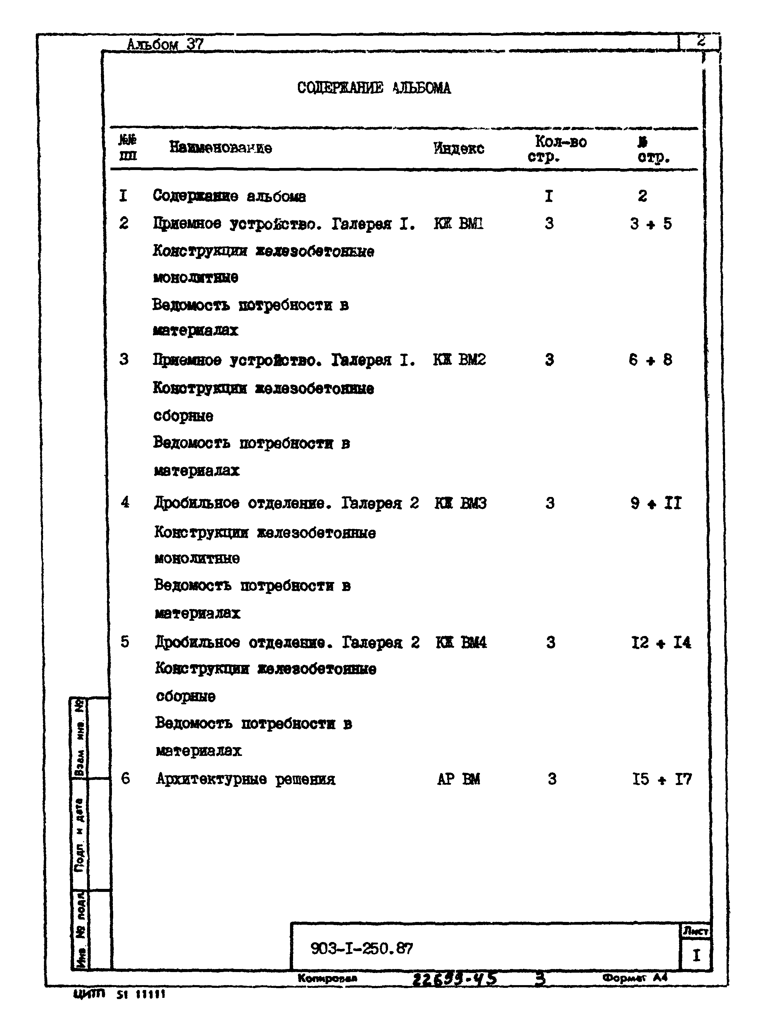 Типовой проект 903-1-250.87