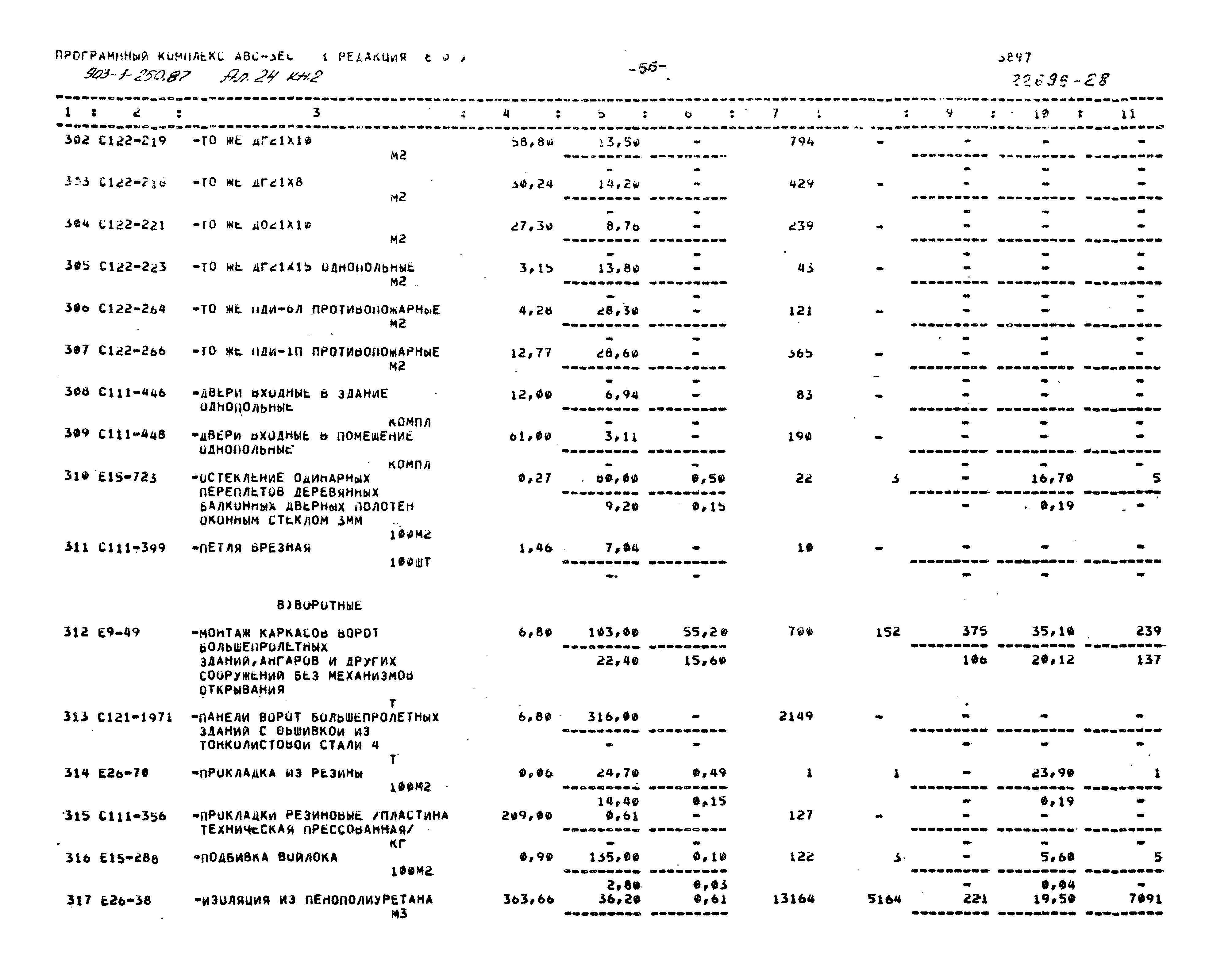 Типовой проект 903-1-250.87