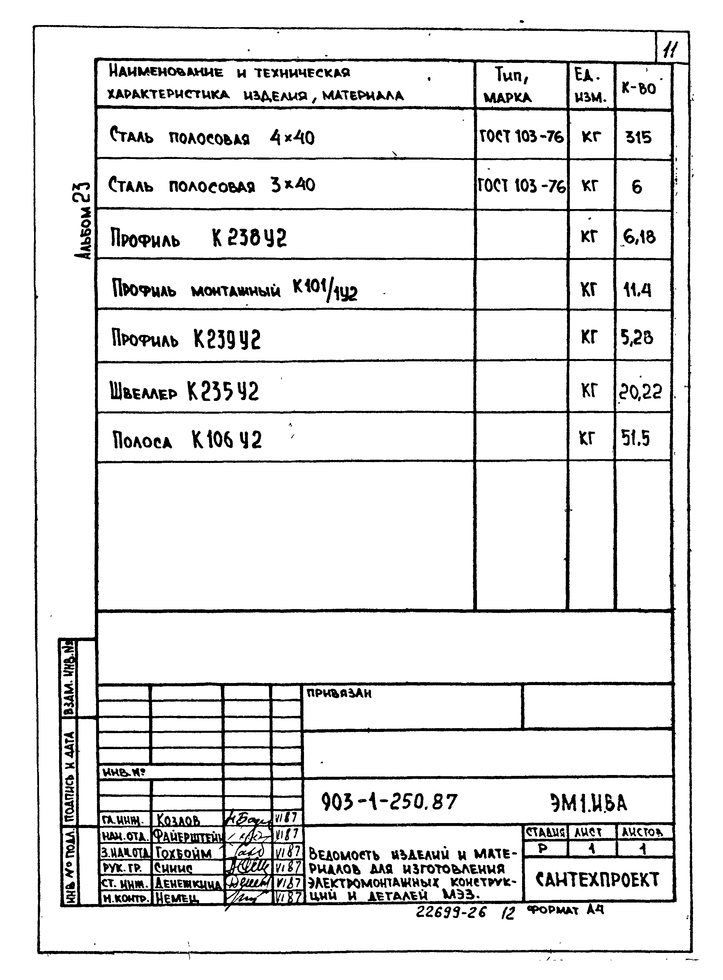 Типовой проект 903-1-250.87