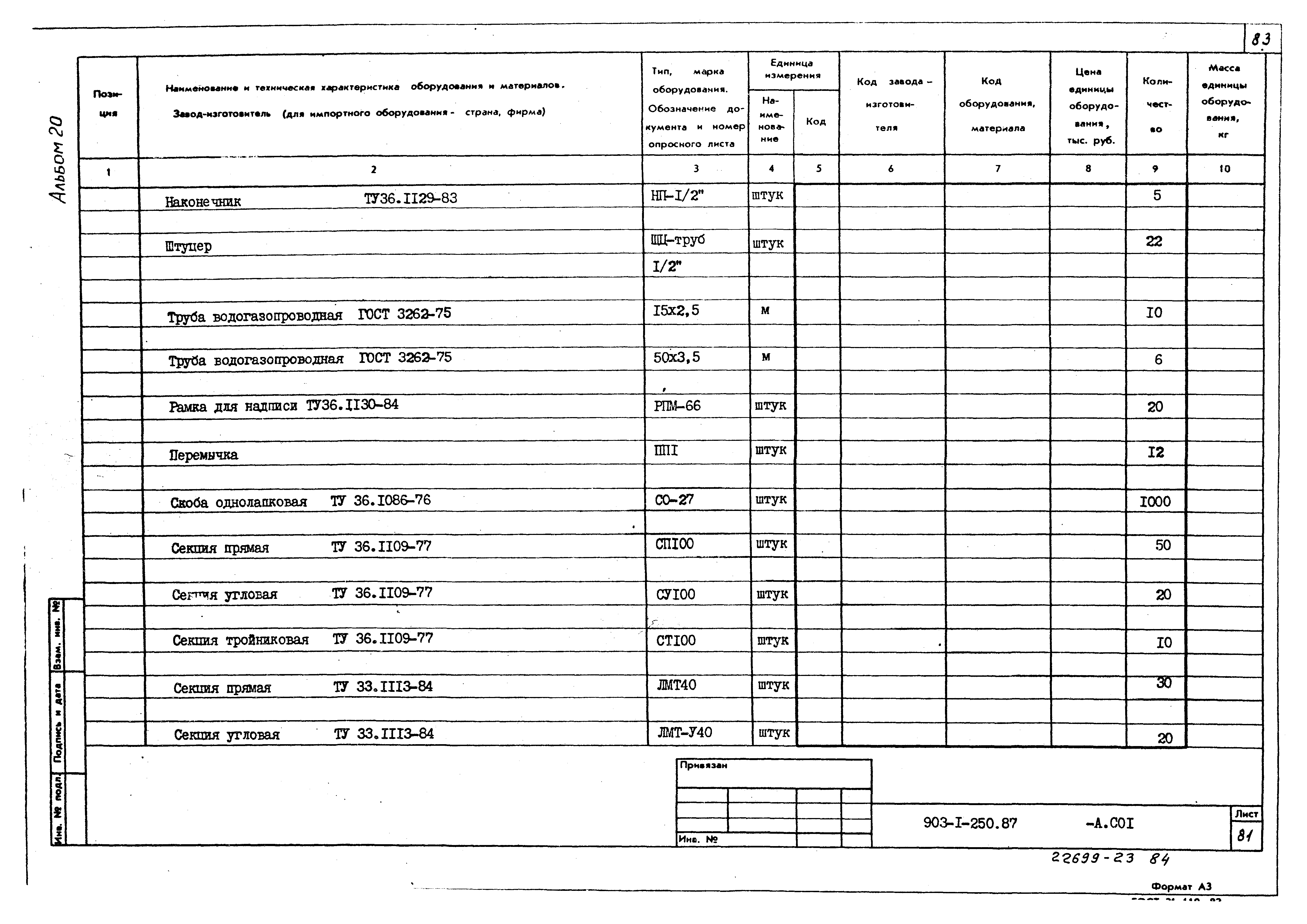 Типовой проект 903-1-250.87