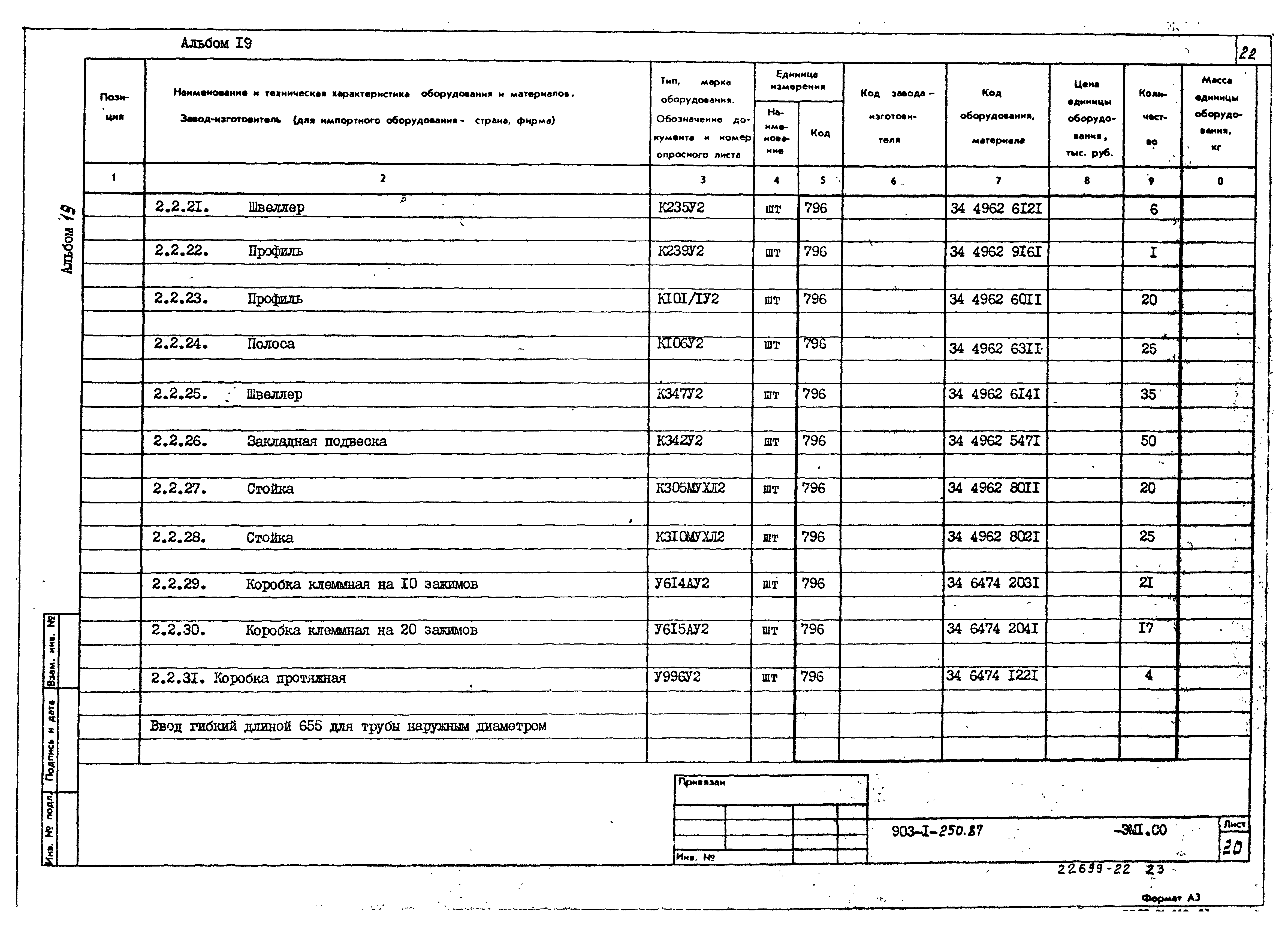 Типовой проект 903-1-250.87