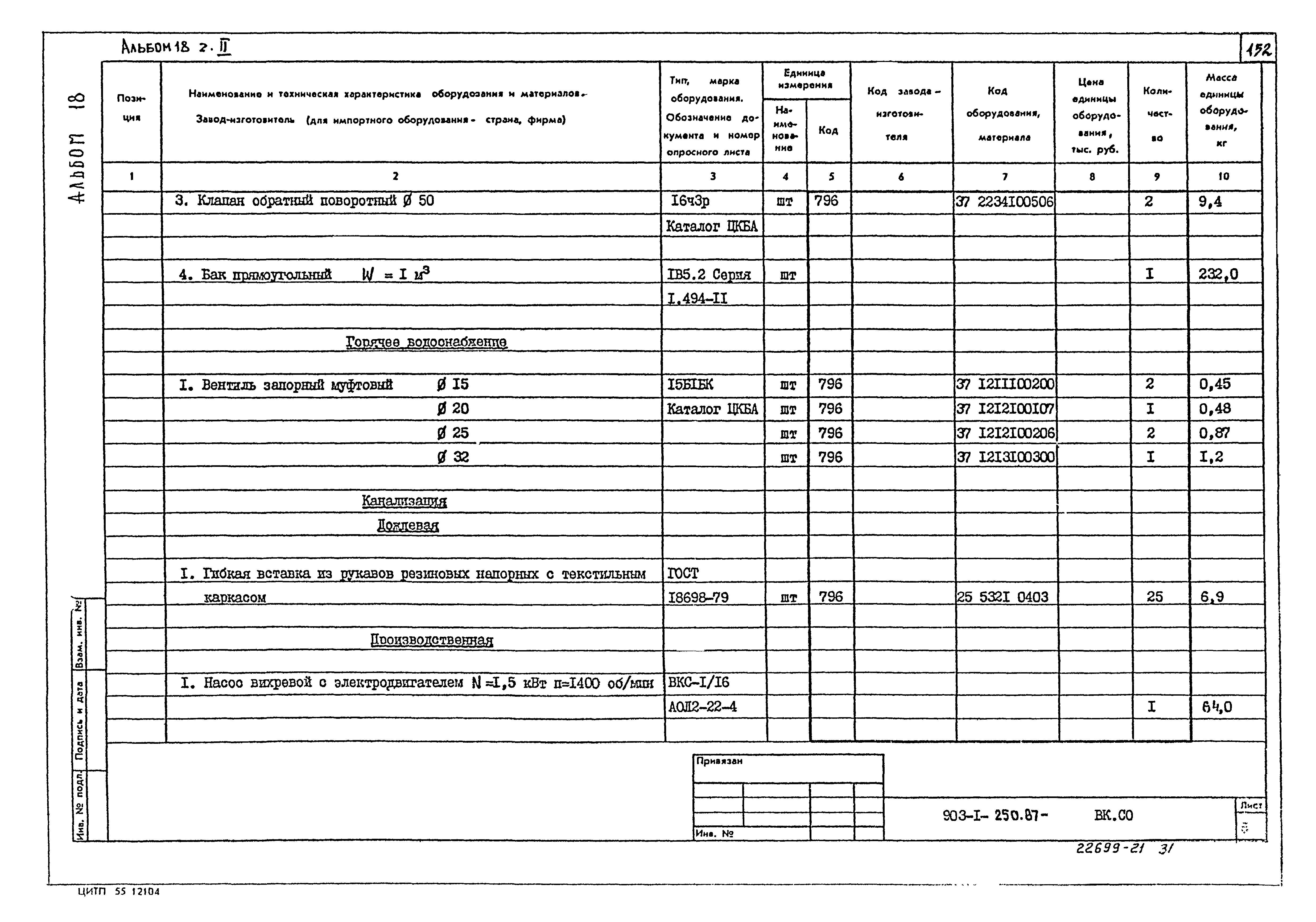 Типовой проект 903-1-250.87