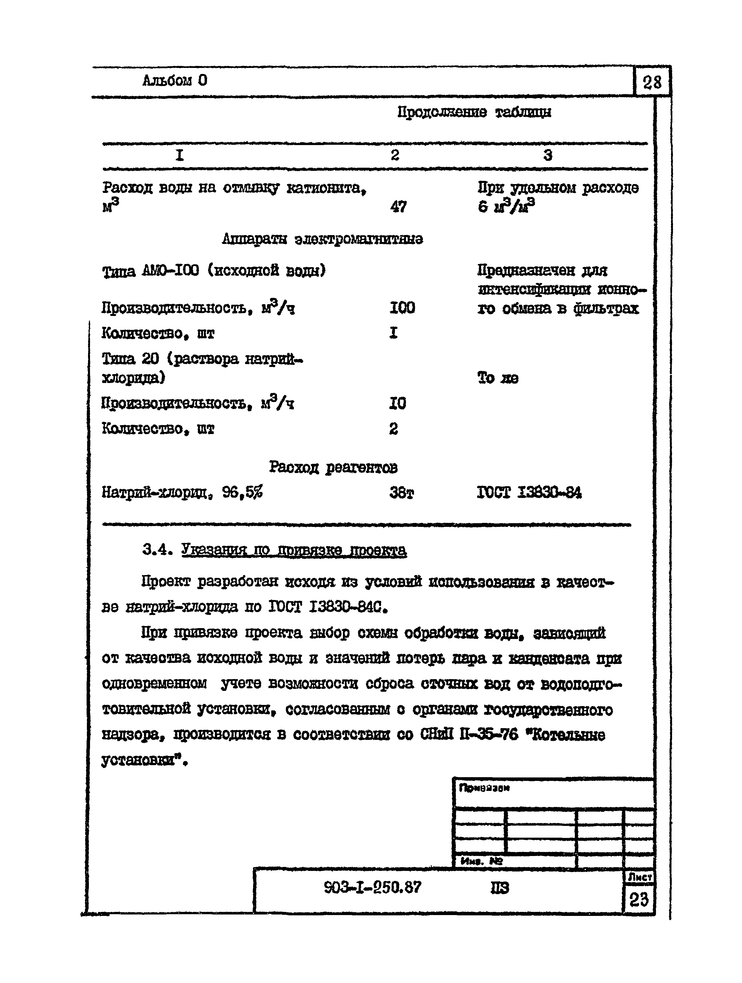 Типовой проект 903-1-250.87