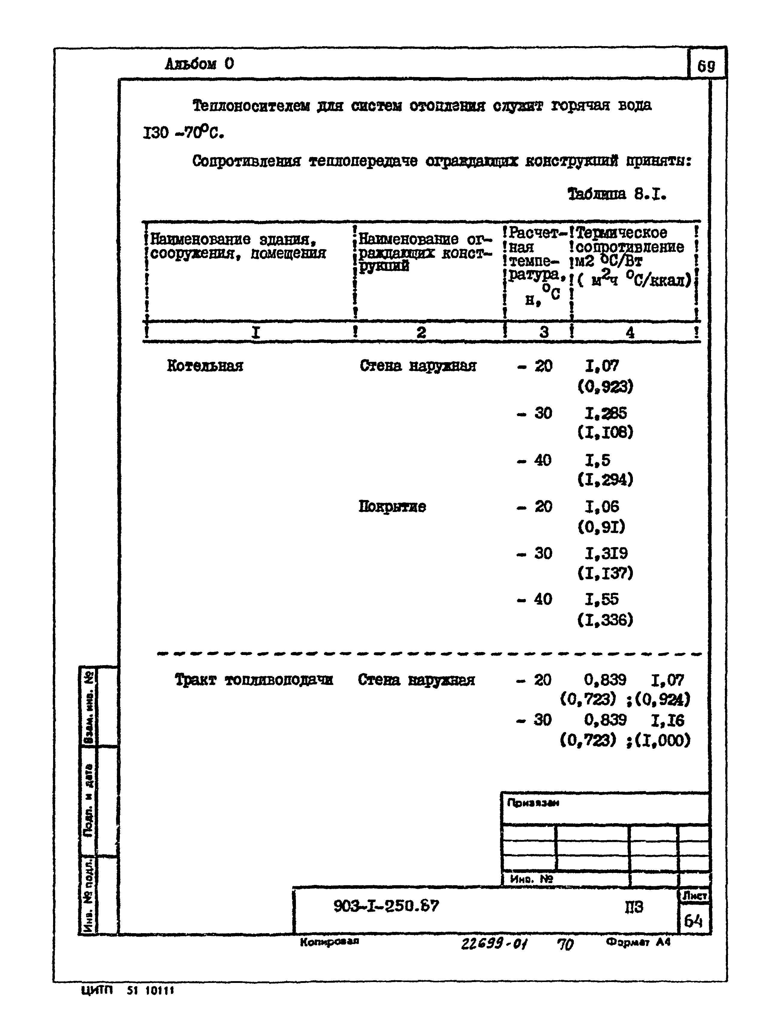 Типовой проект 903-1-250.87