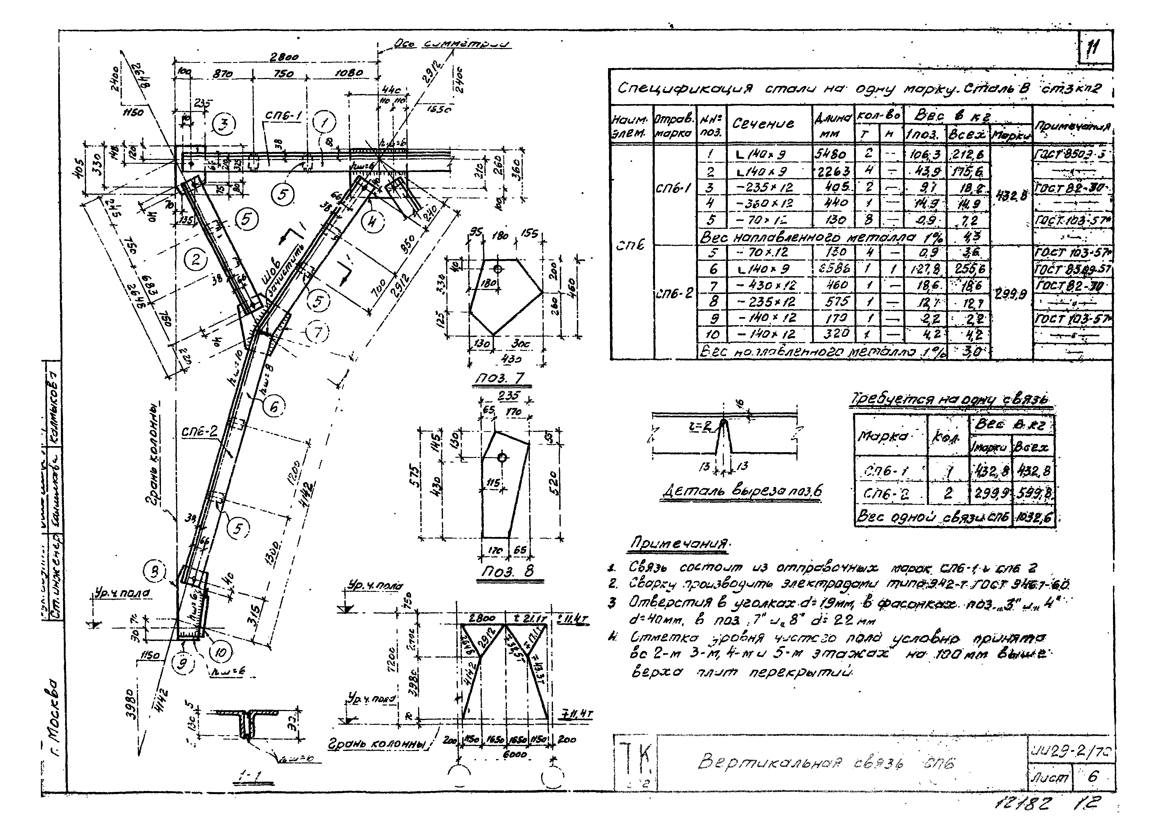 Серия ИИ29-2/70