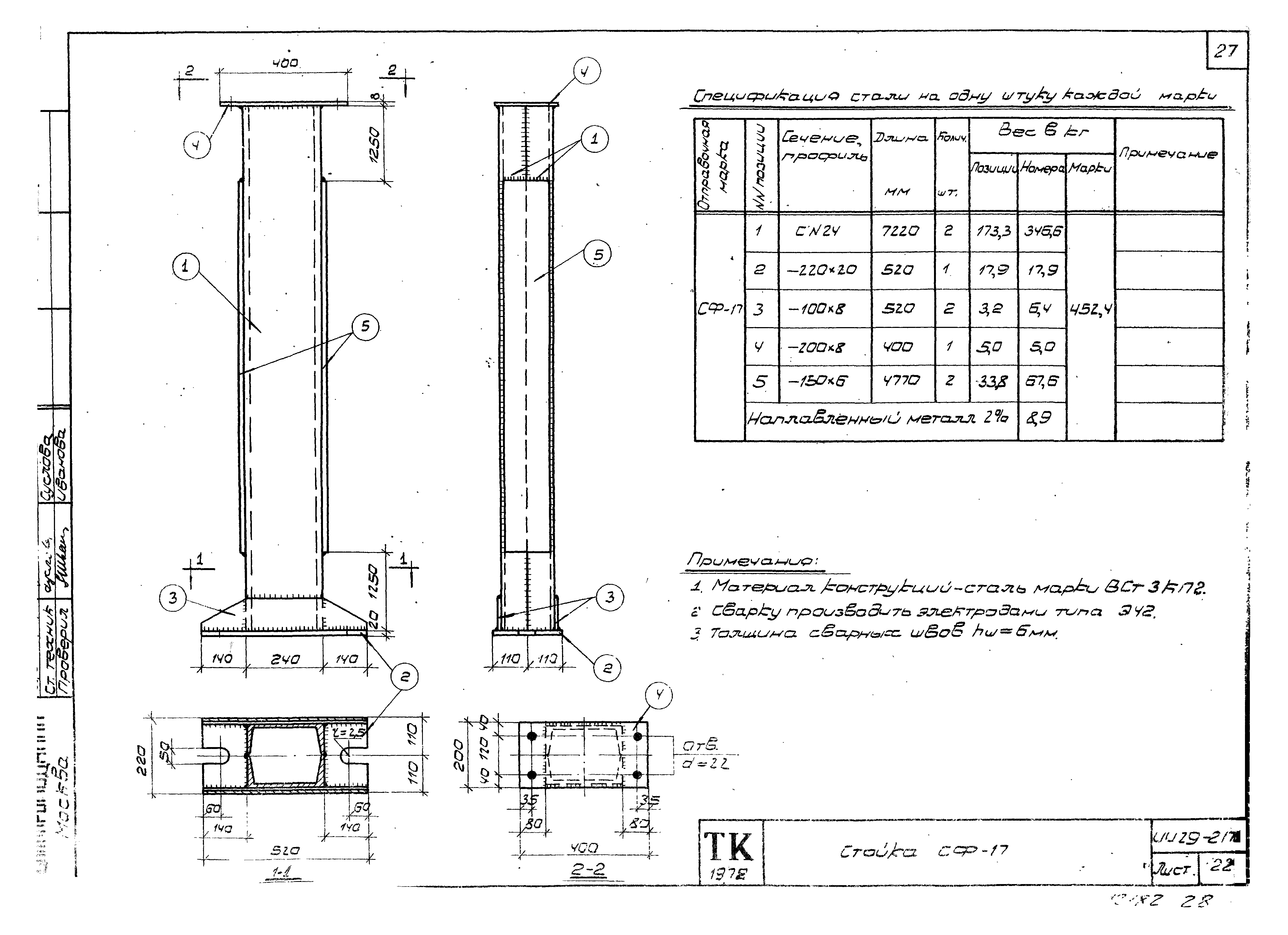 Серия ИИ29-2/70