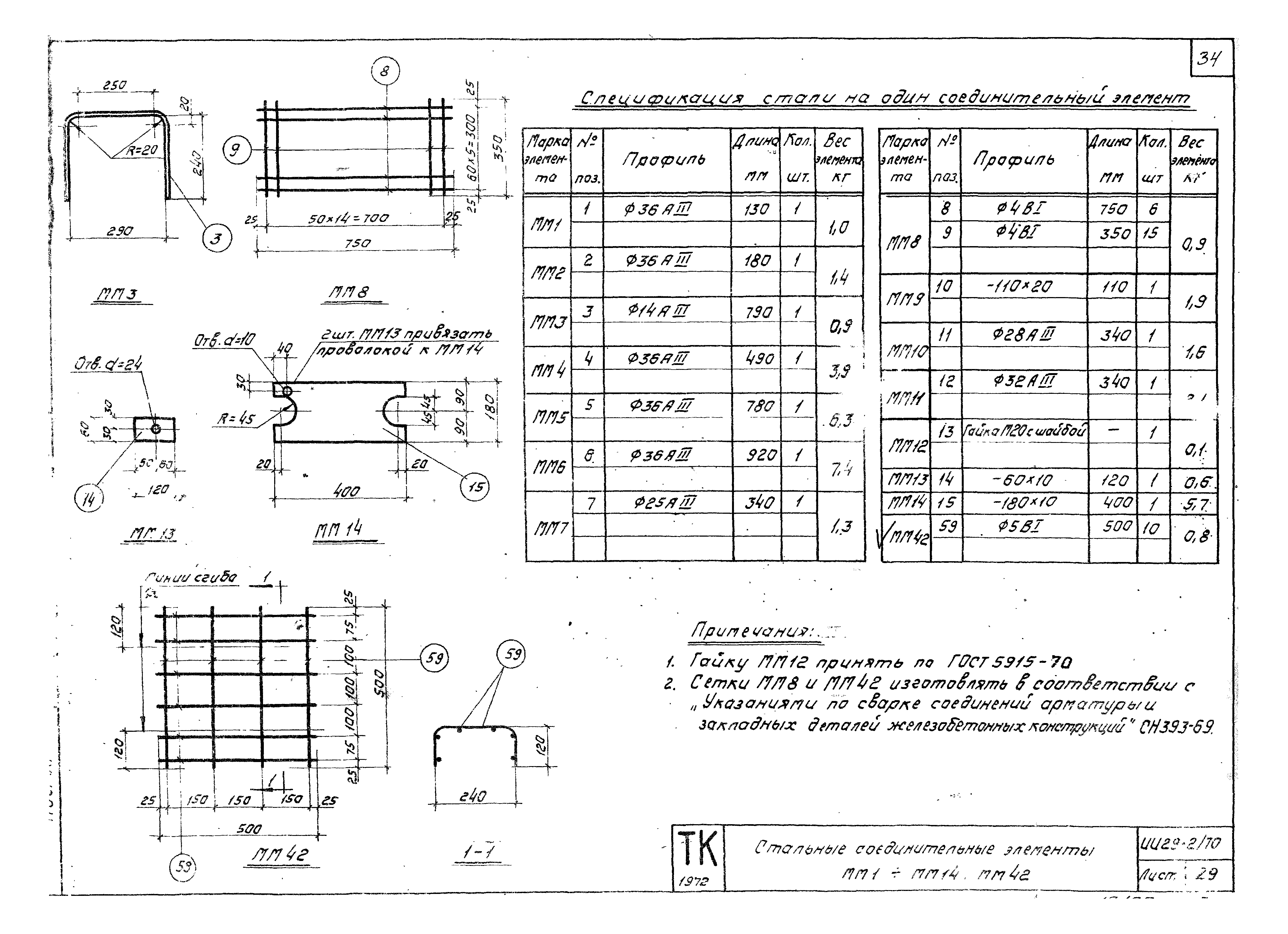 Серия ИИ29-2/70