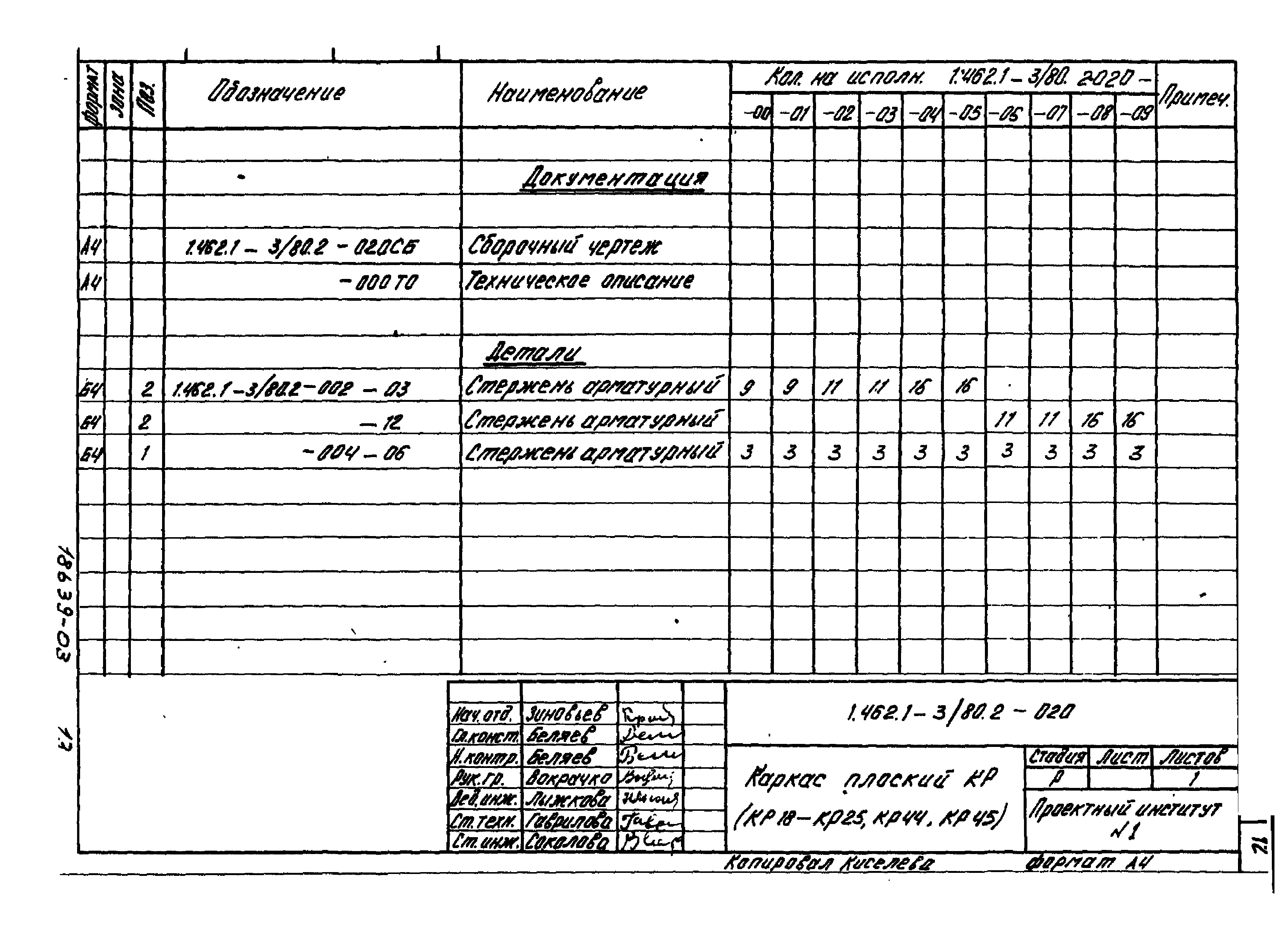 Серия 1.462.1-3/80