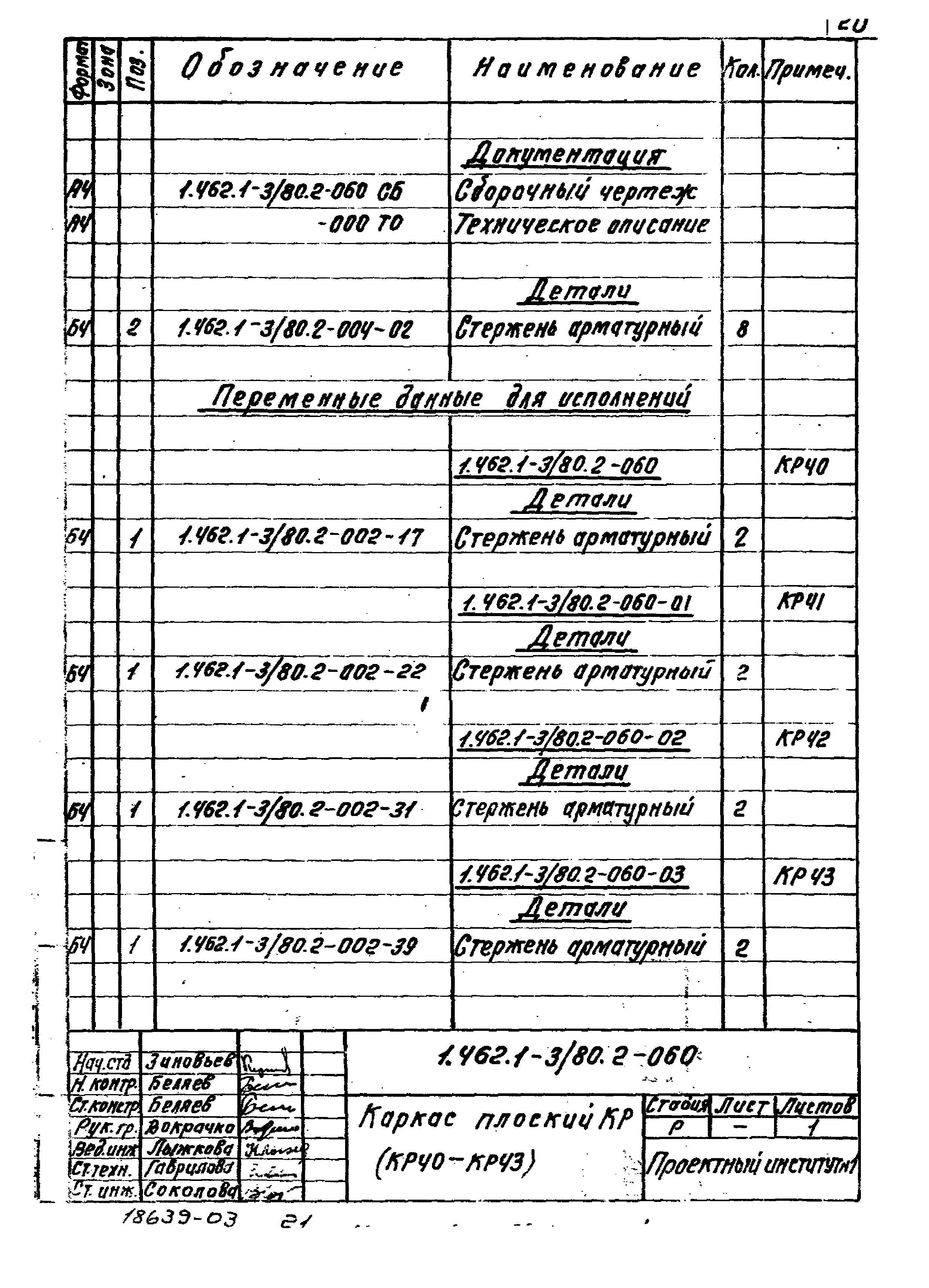 Серия 1.462.1-3/80