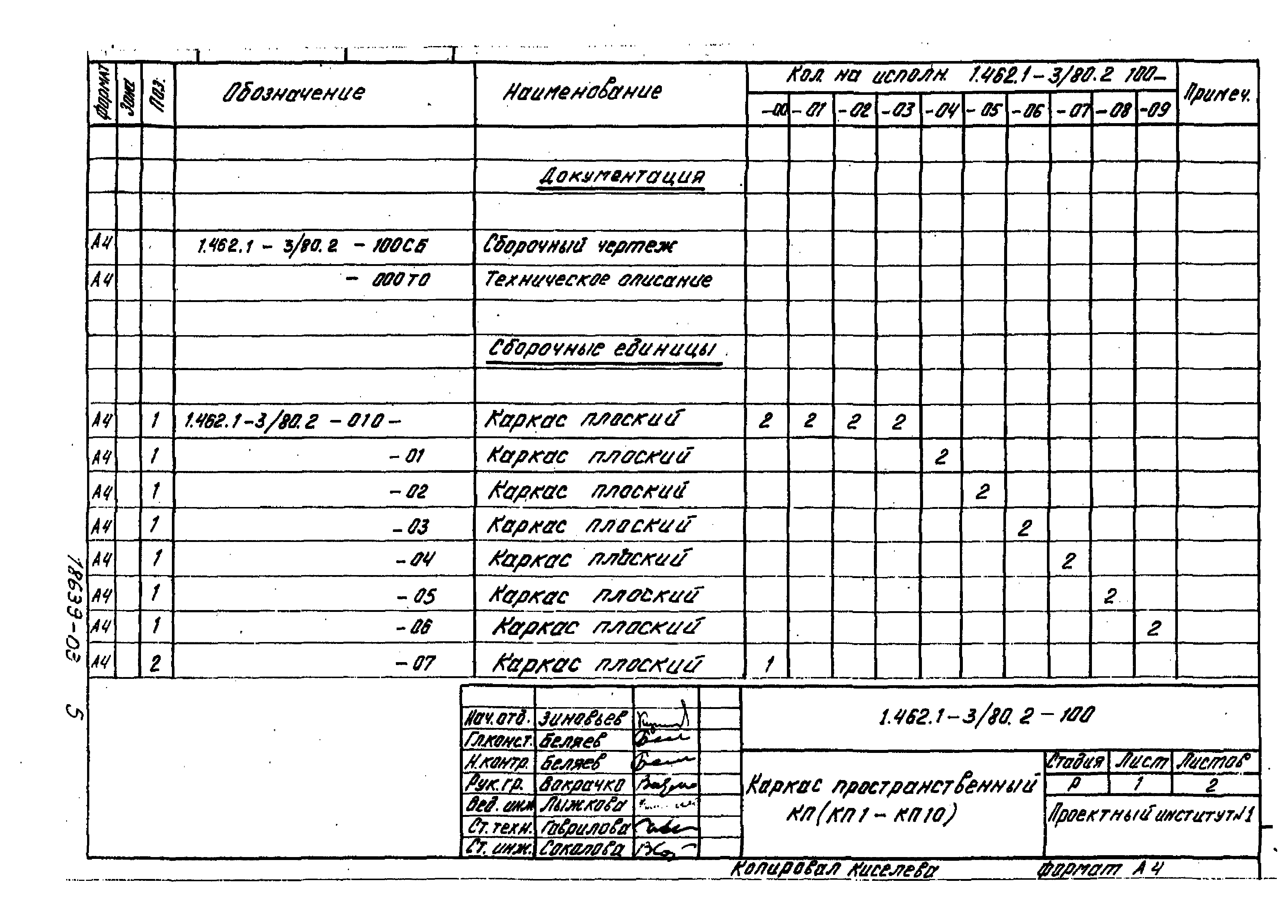 Серия 1.462.1-3/80