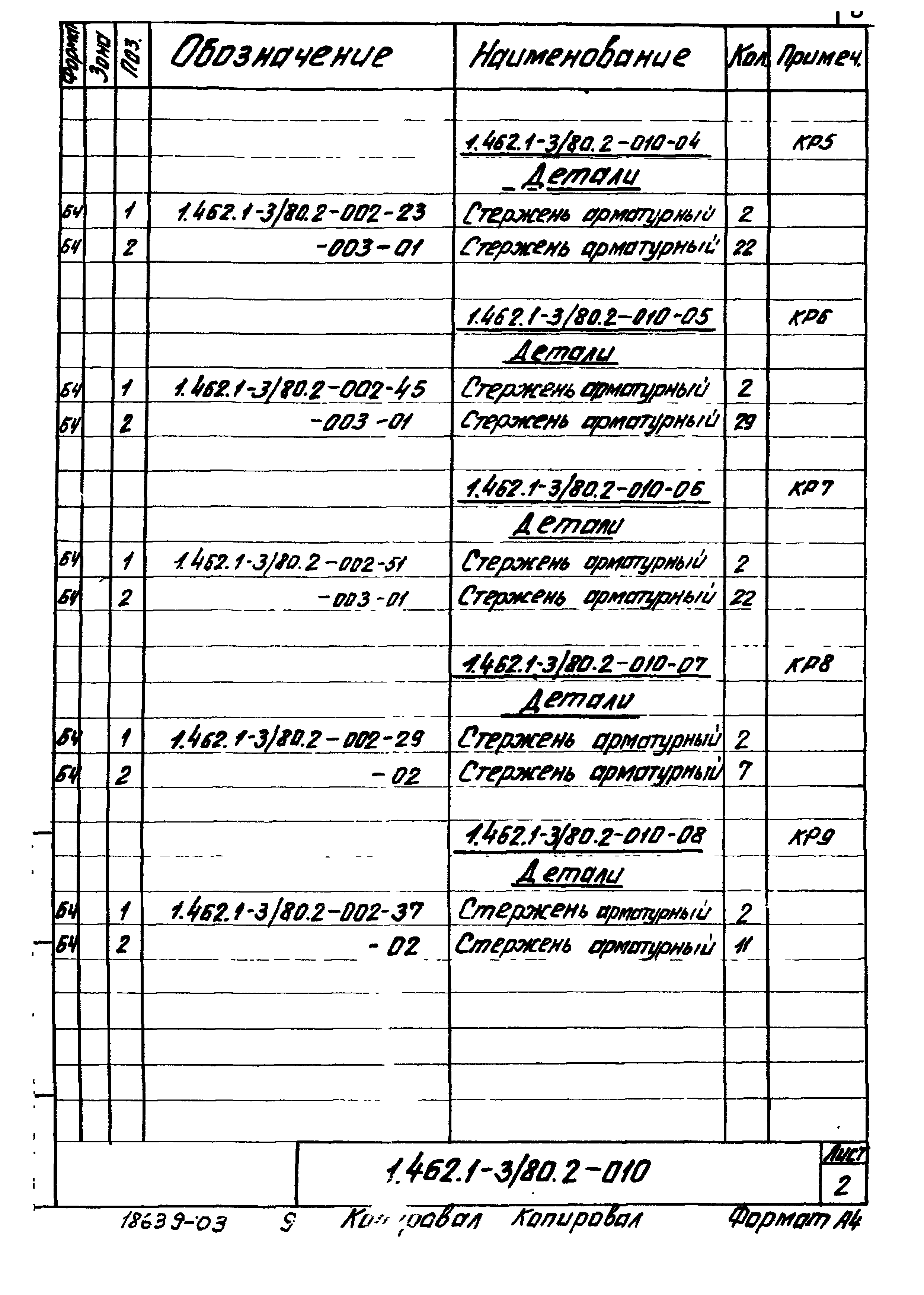 Серия 1.462.1-3/80