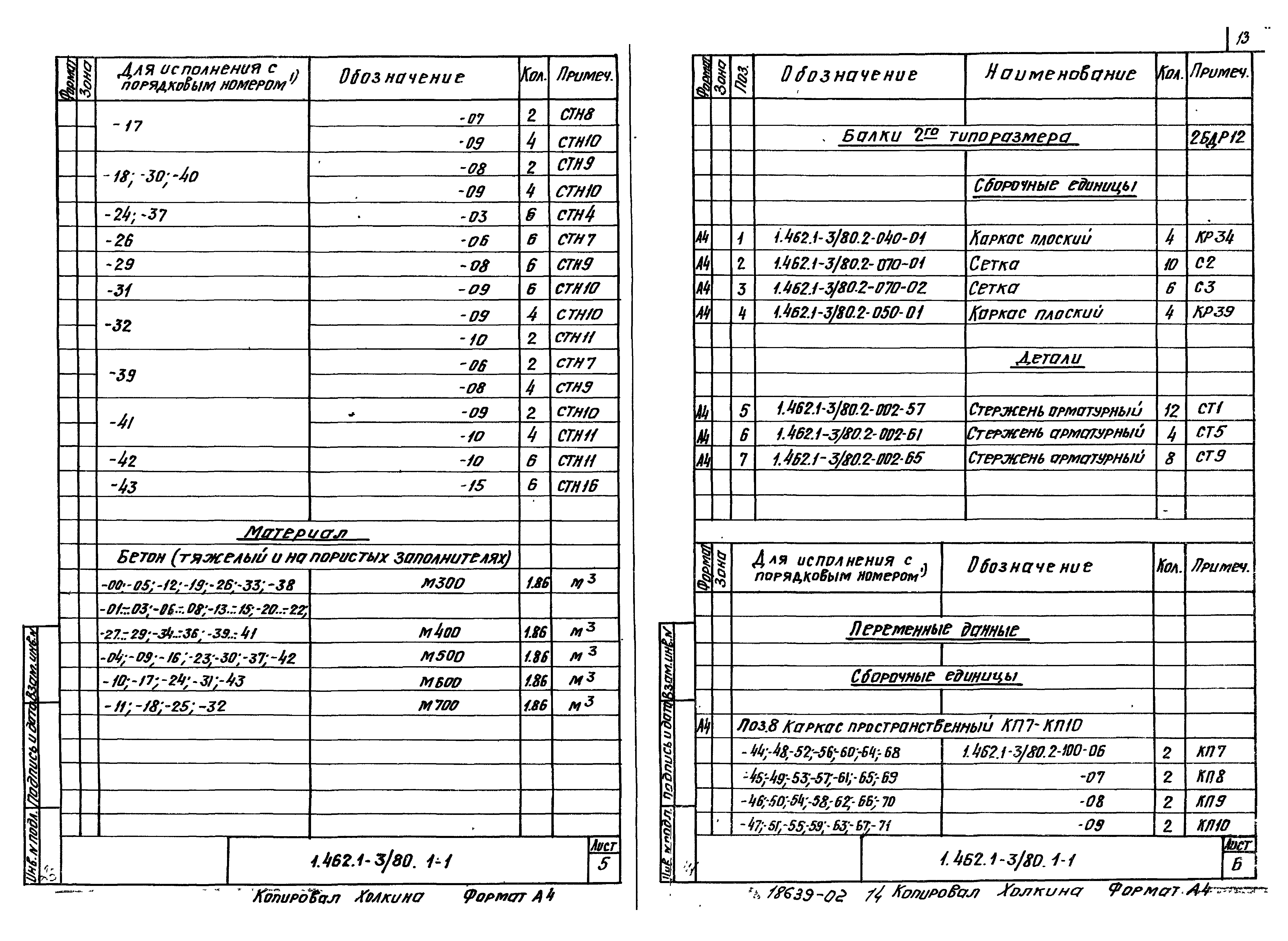 Серия 1.462.1-3/80