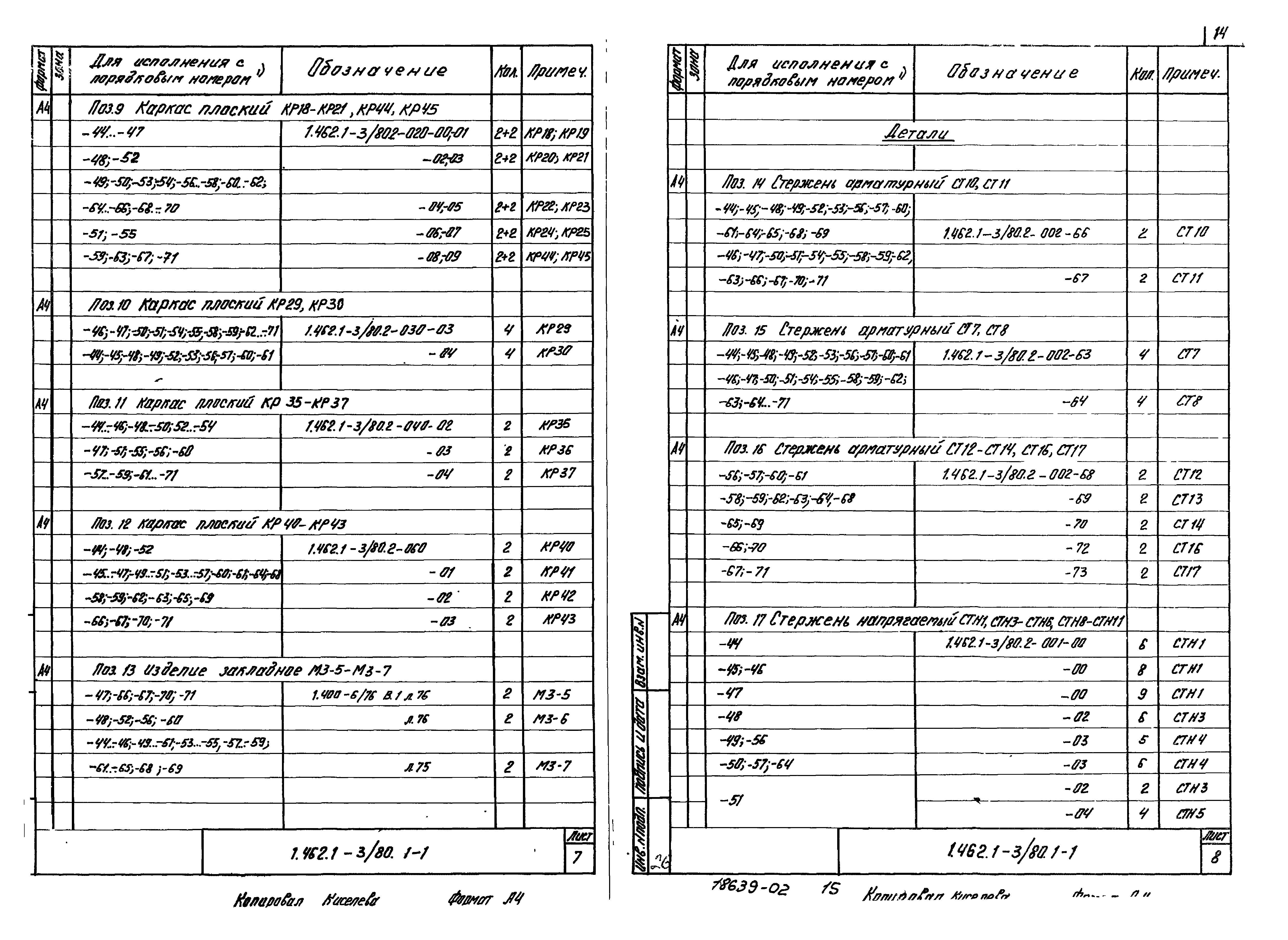 Серия 1.462.1-3/80