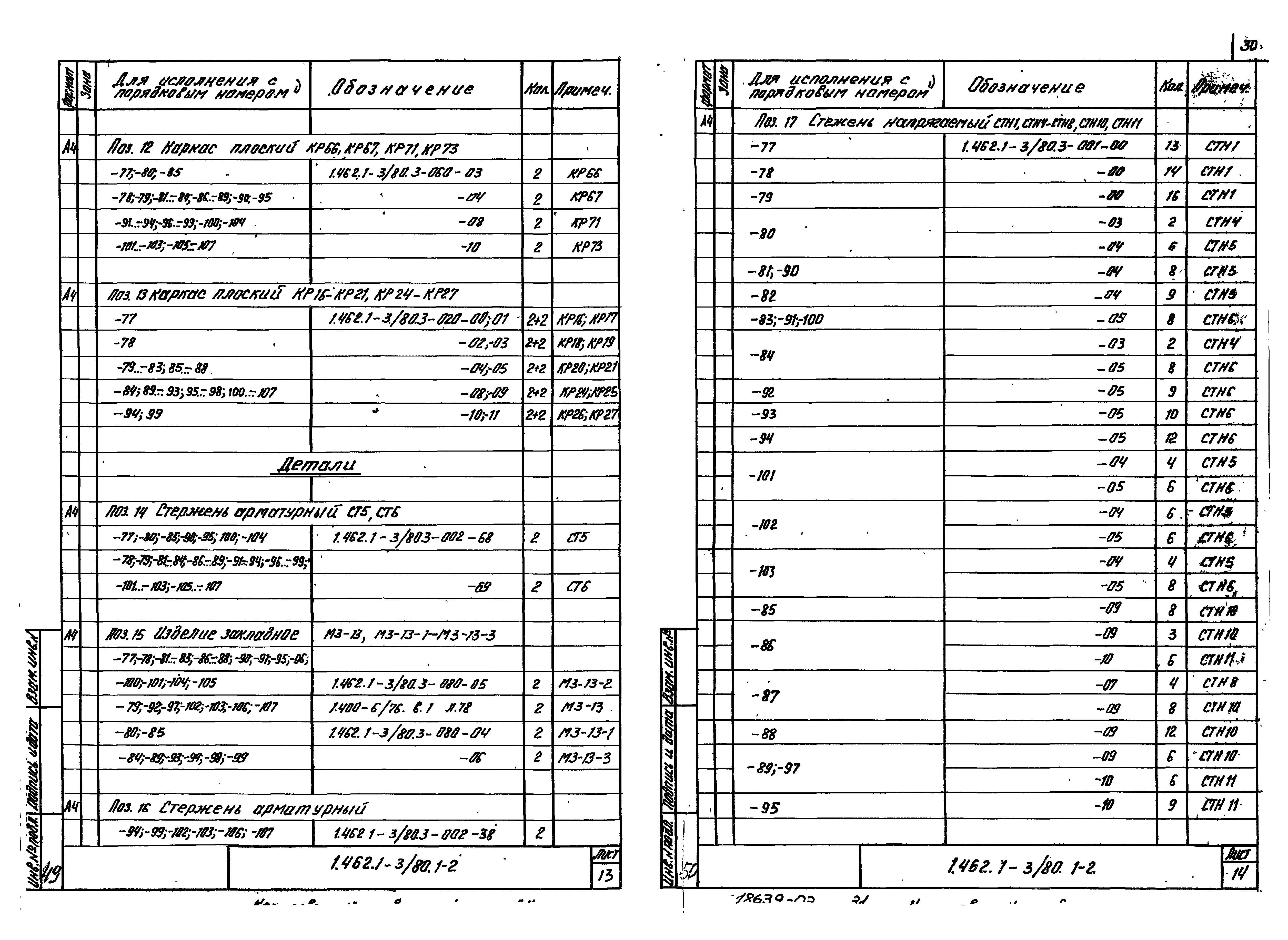 Серия 1.462.1-3/80