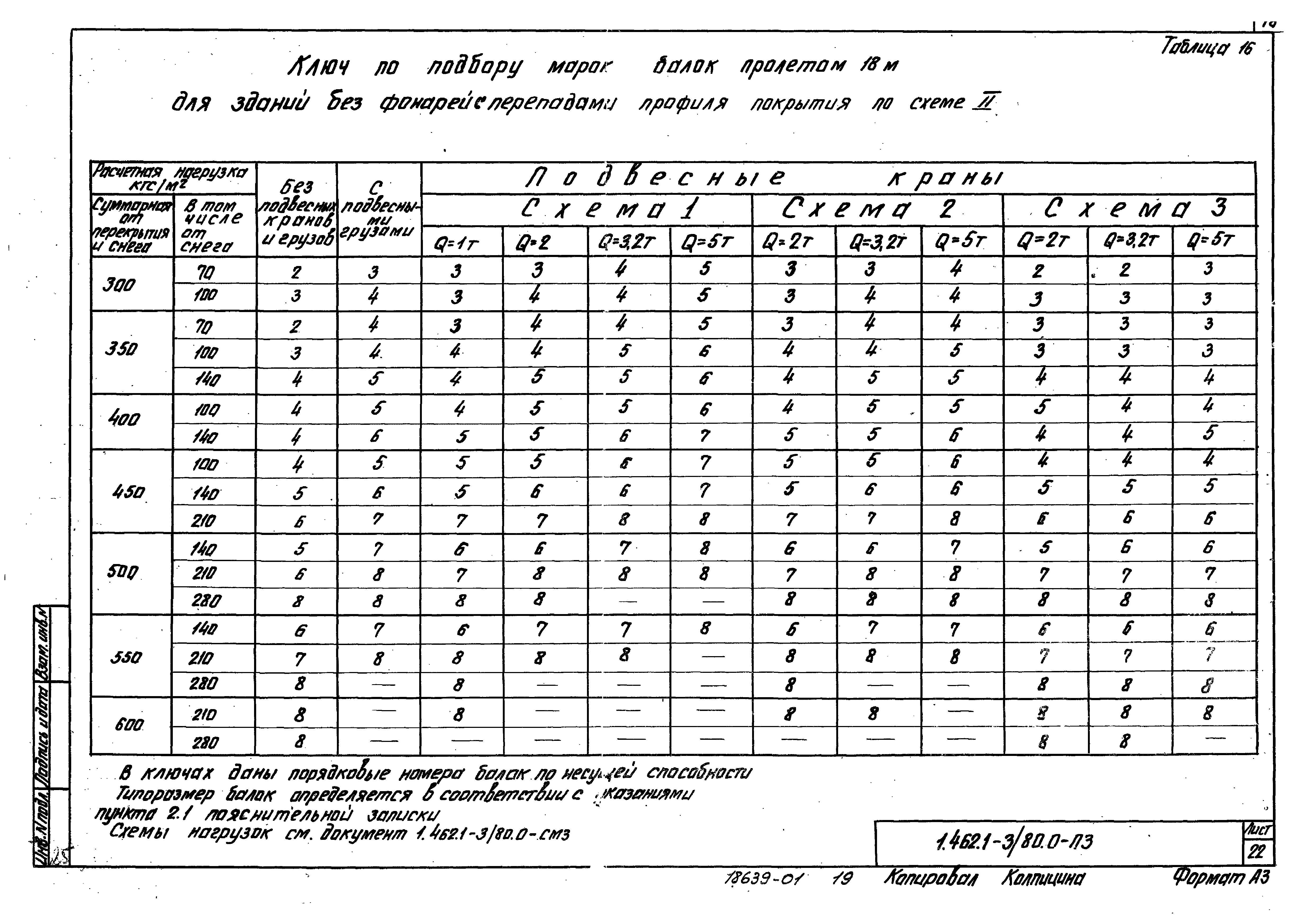 Серия 1.462.1-3/80