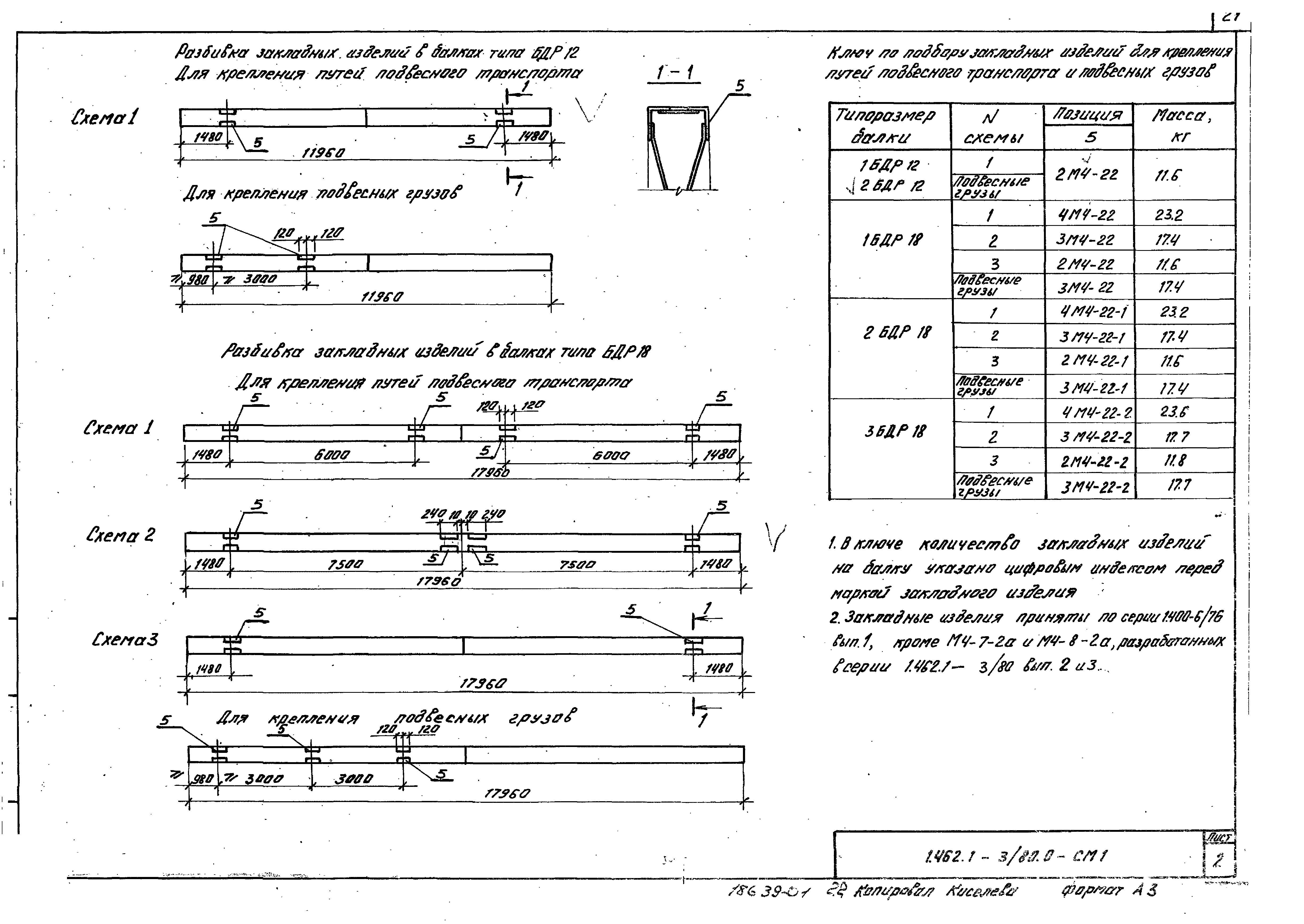 Серия 1.462.1-3/80