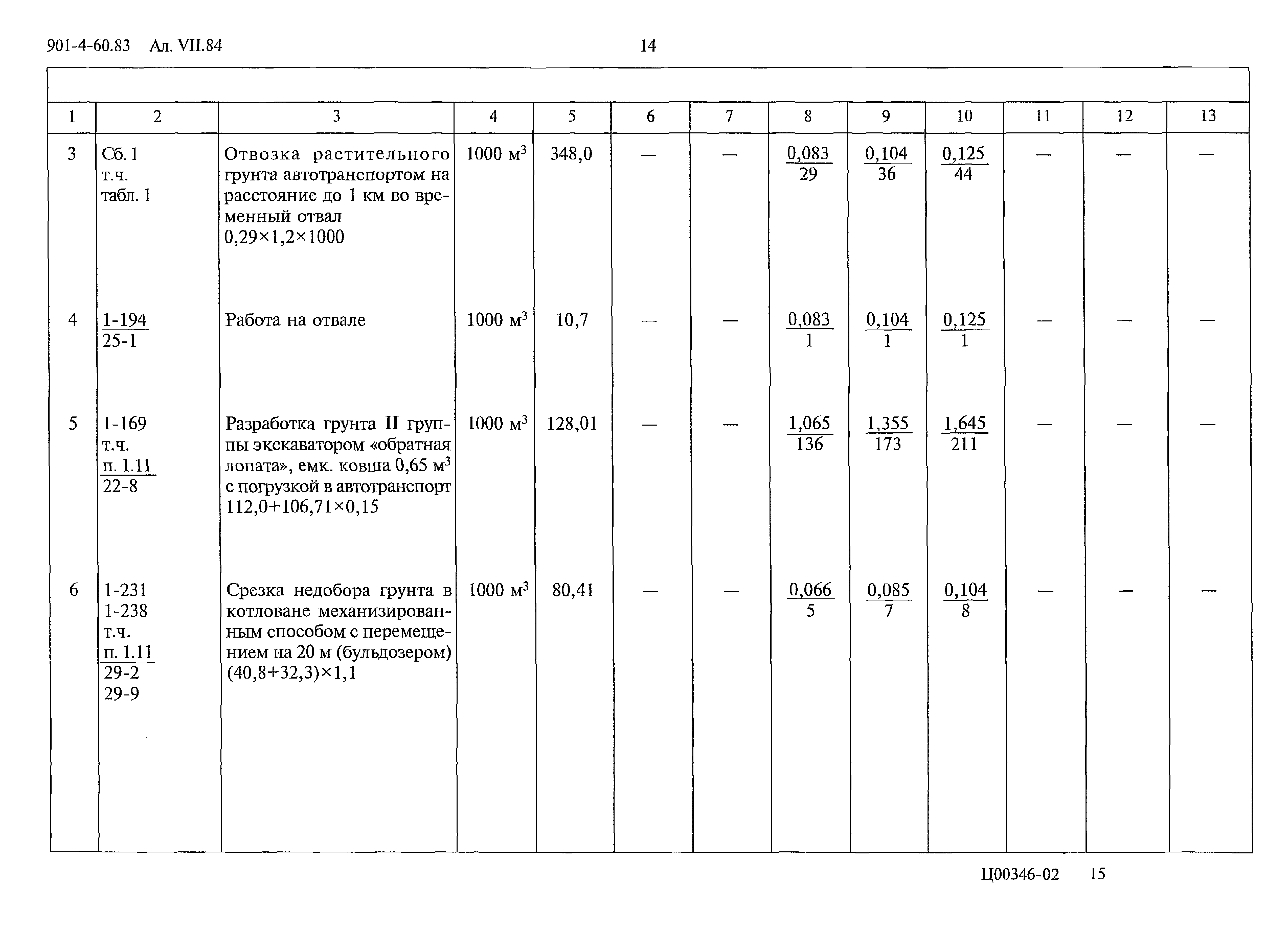 Типовой проект 901-4-60.83