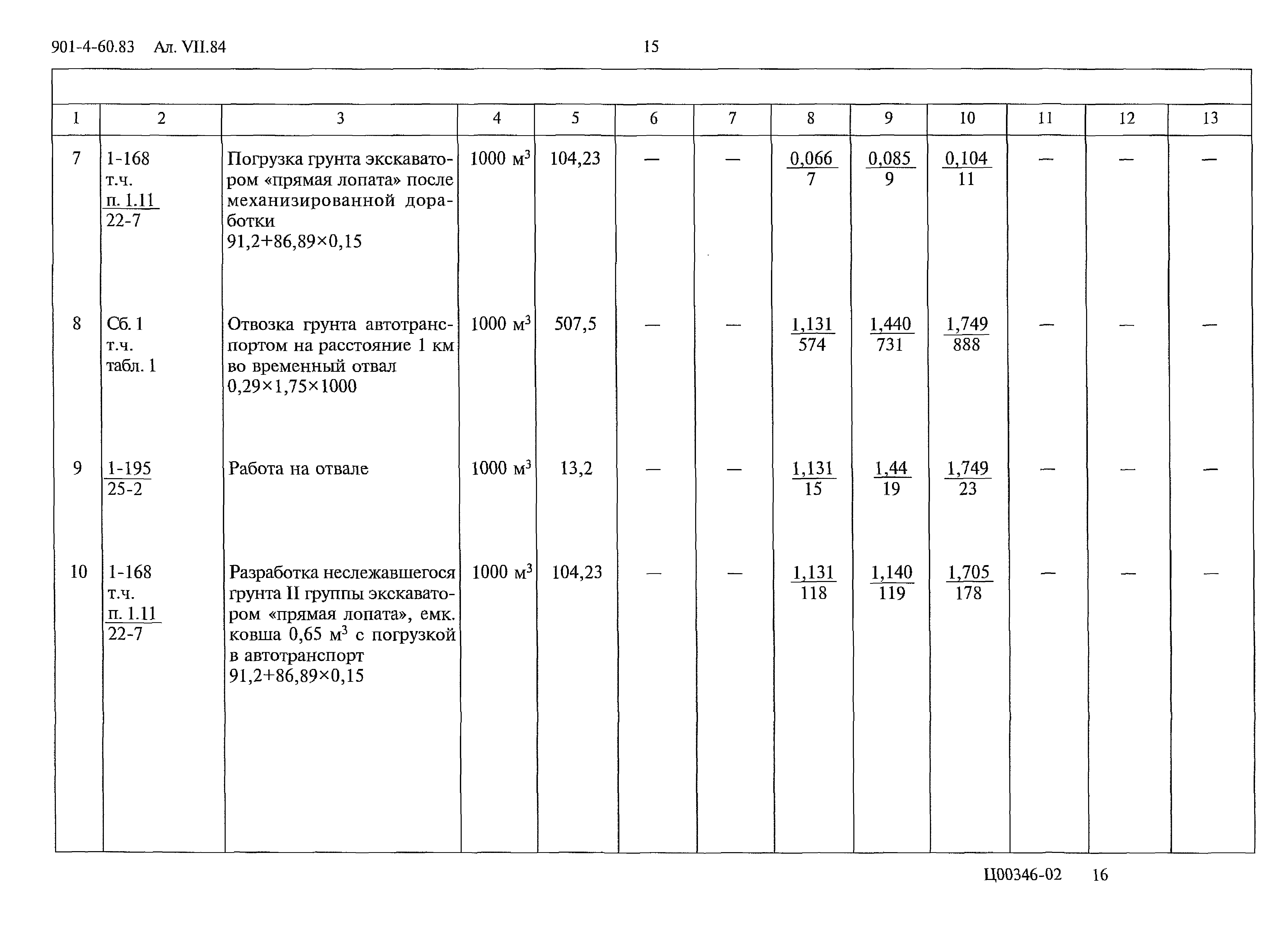 Типовой проект 901-4-60.83