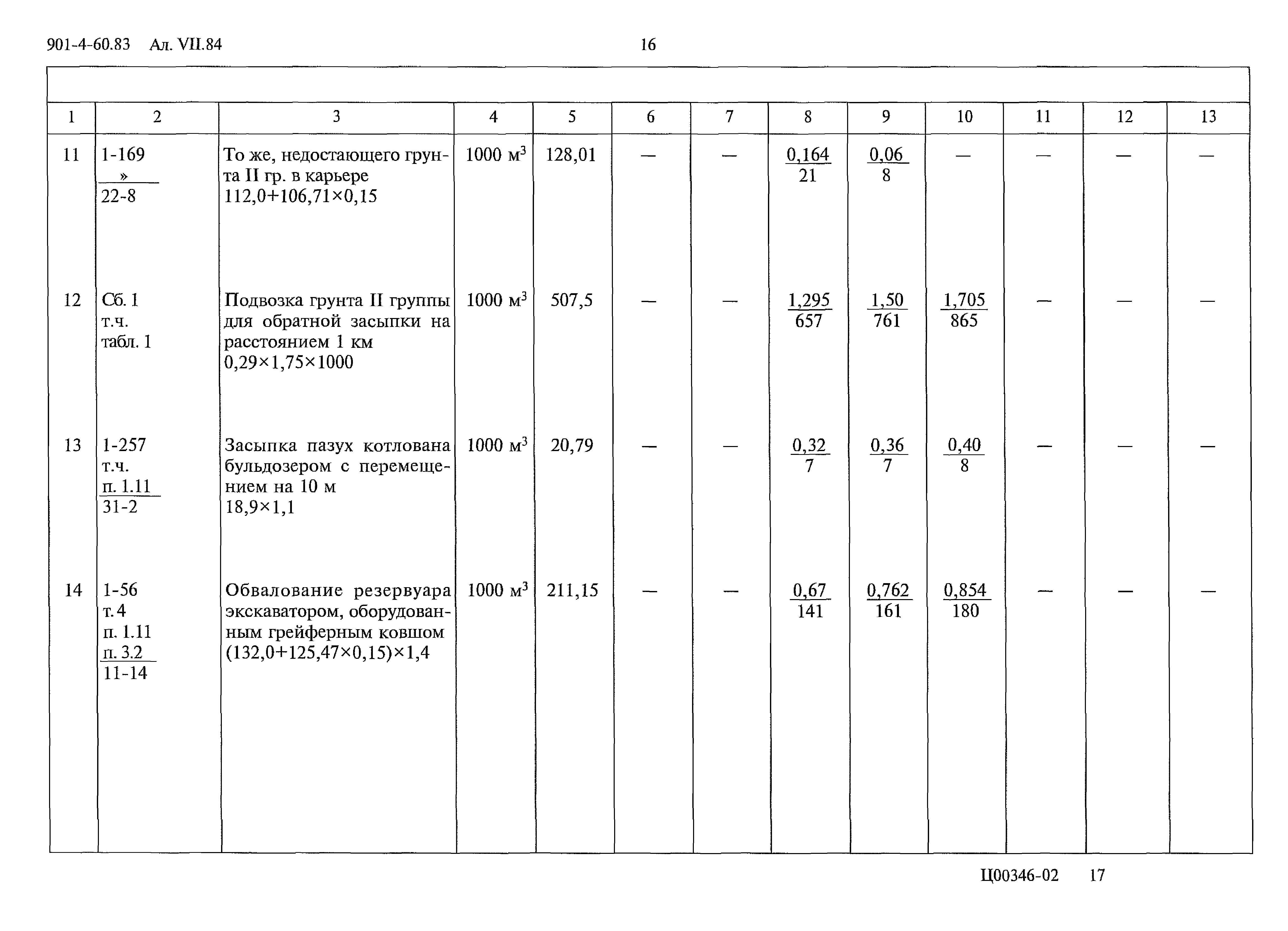 Типовой проект 901-4-60.83