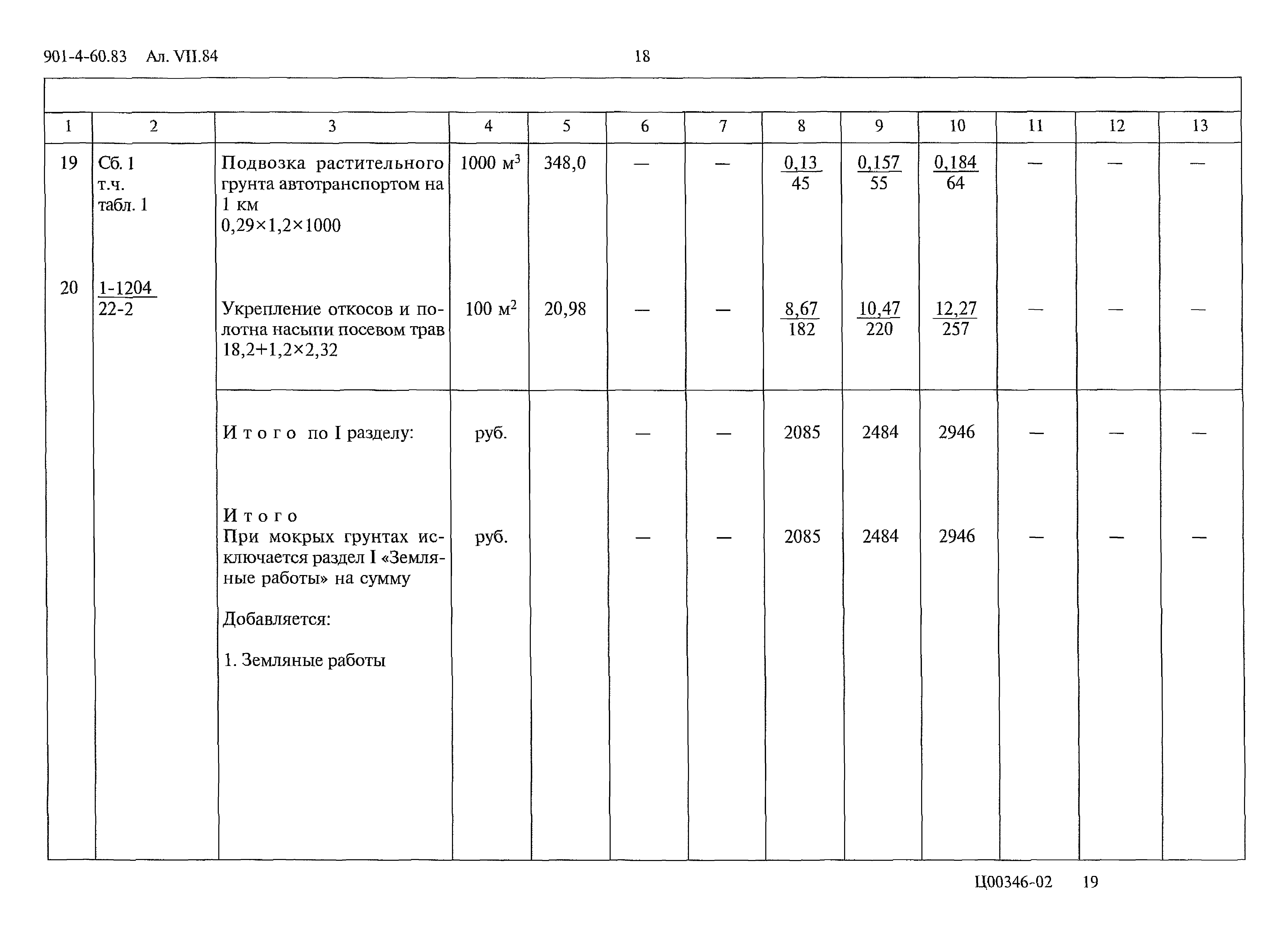 Типовой проект 901-4-60.83