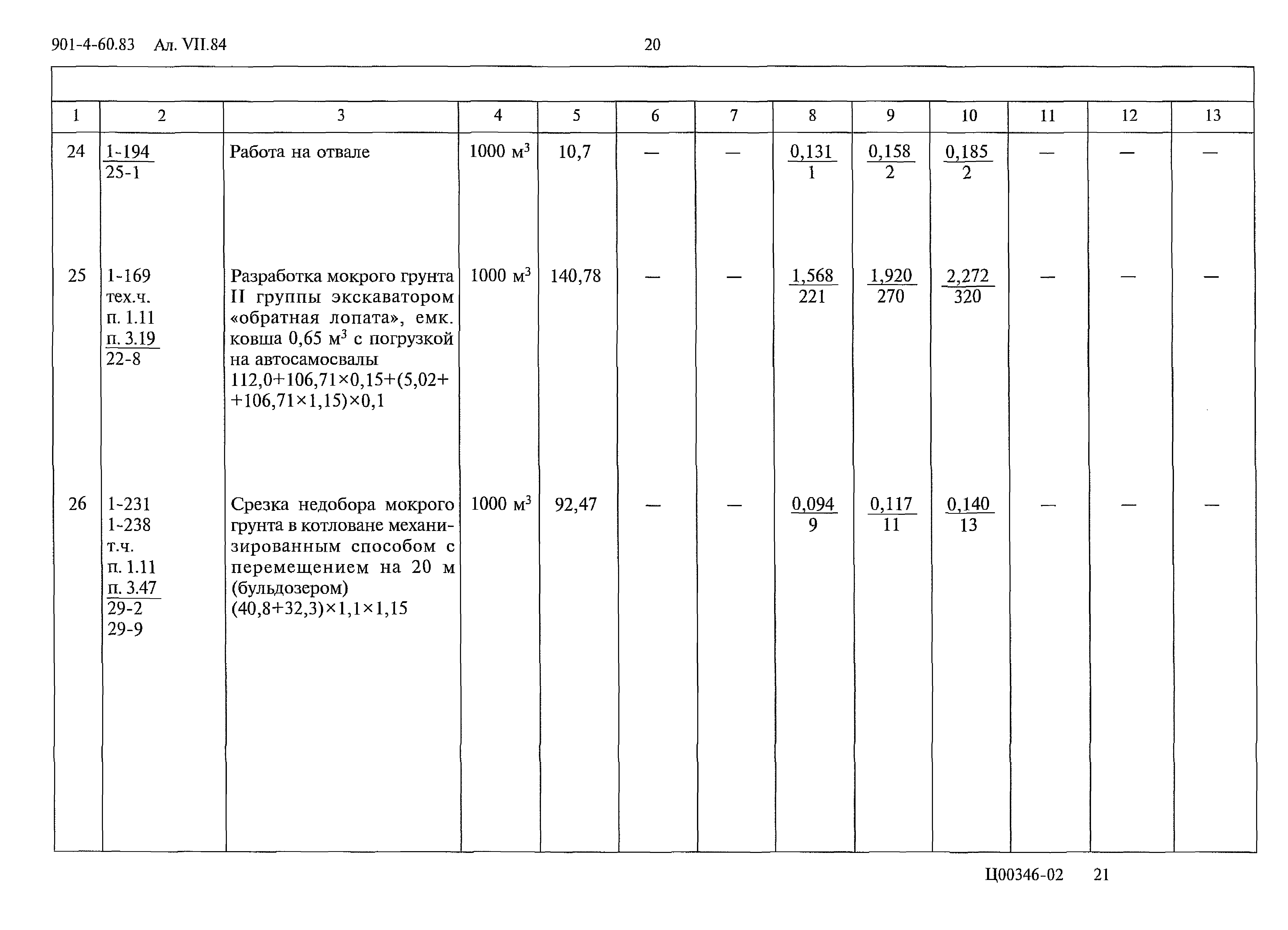 Типовой проект 901-4-60.83