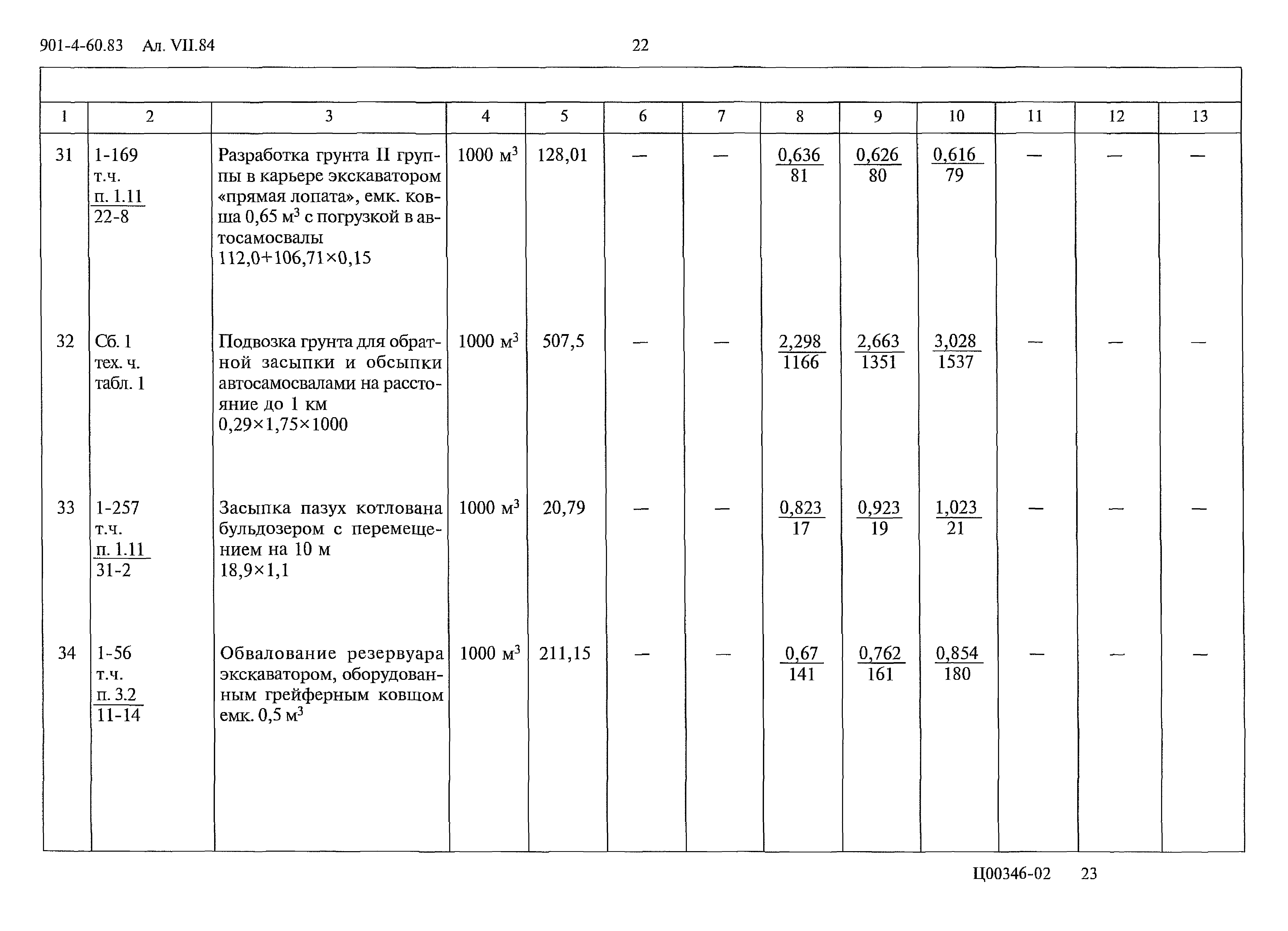 Типовой проект 901-4-60.83