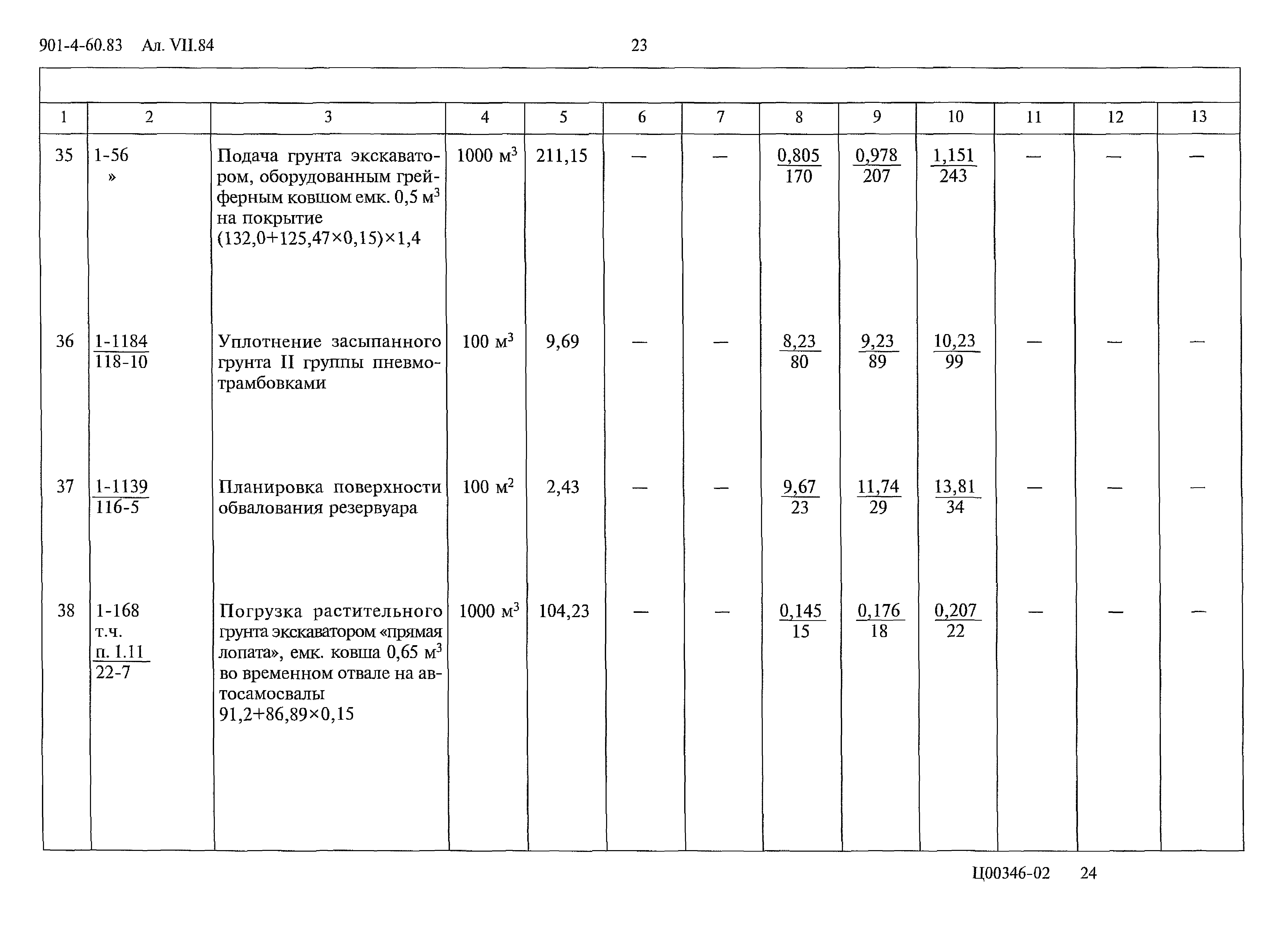 Типовой проект 901-4-60.83