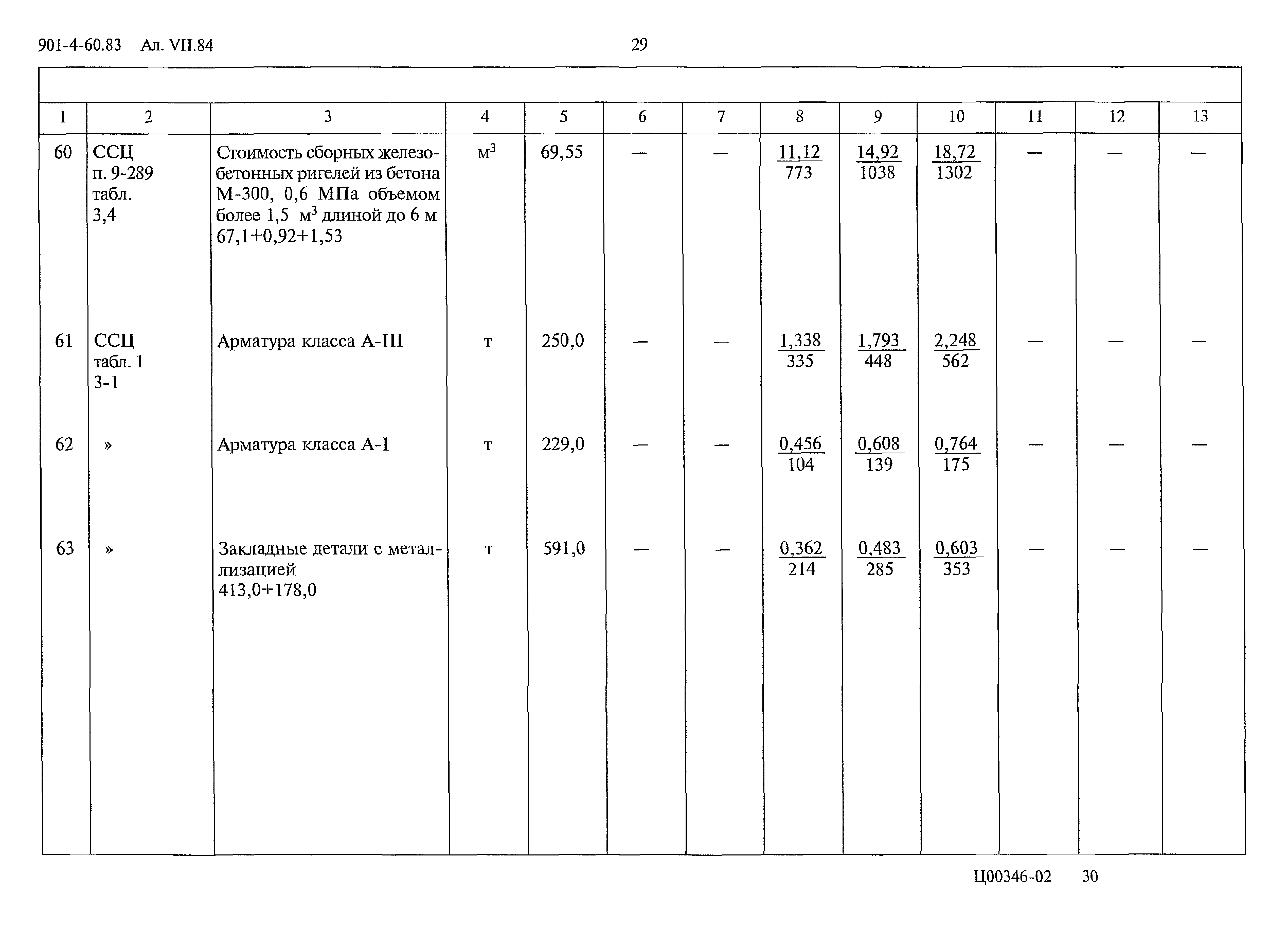 Типовой проект 901-4-60.83