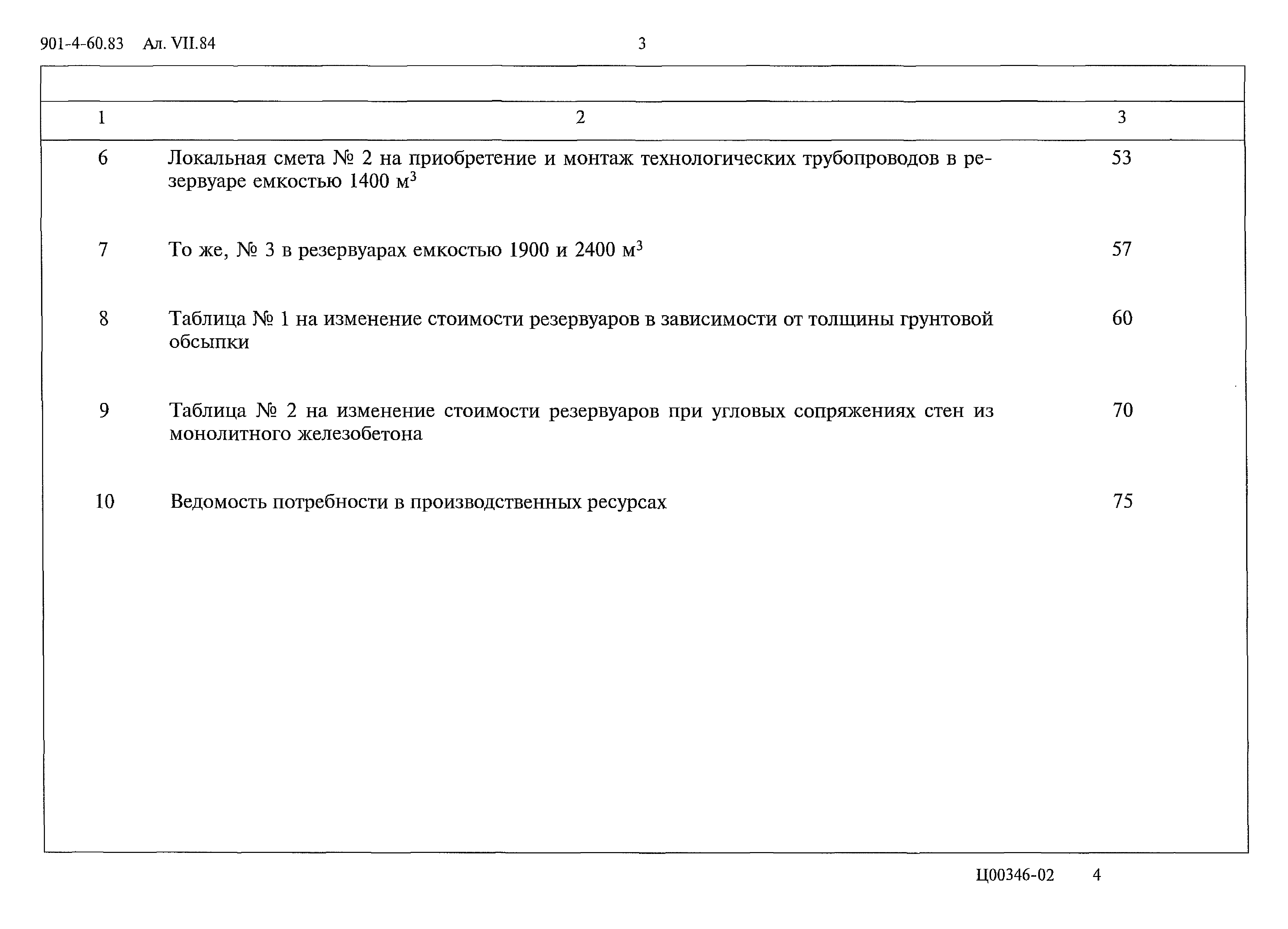 Типовой проект 901-4-60.83