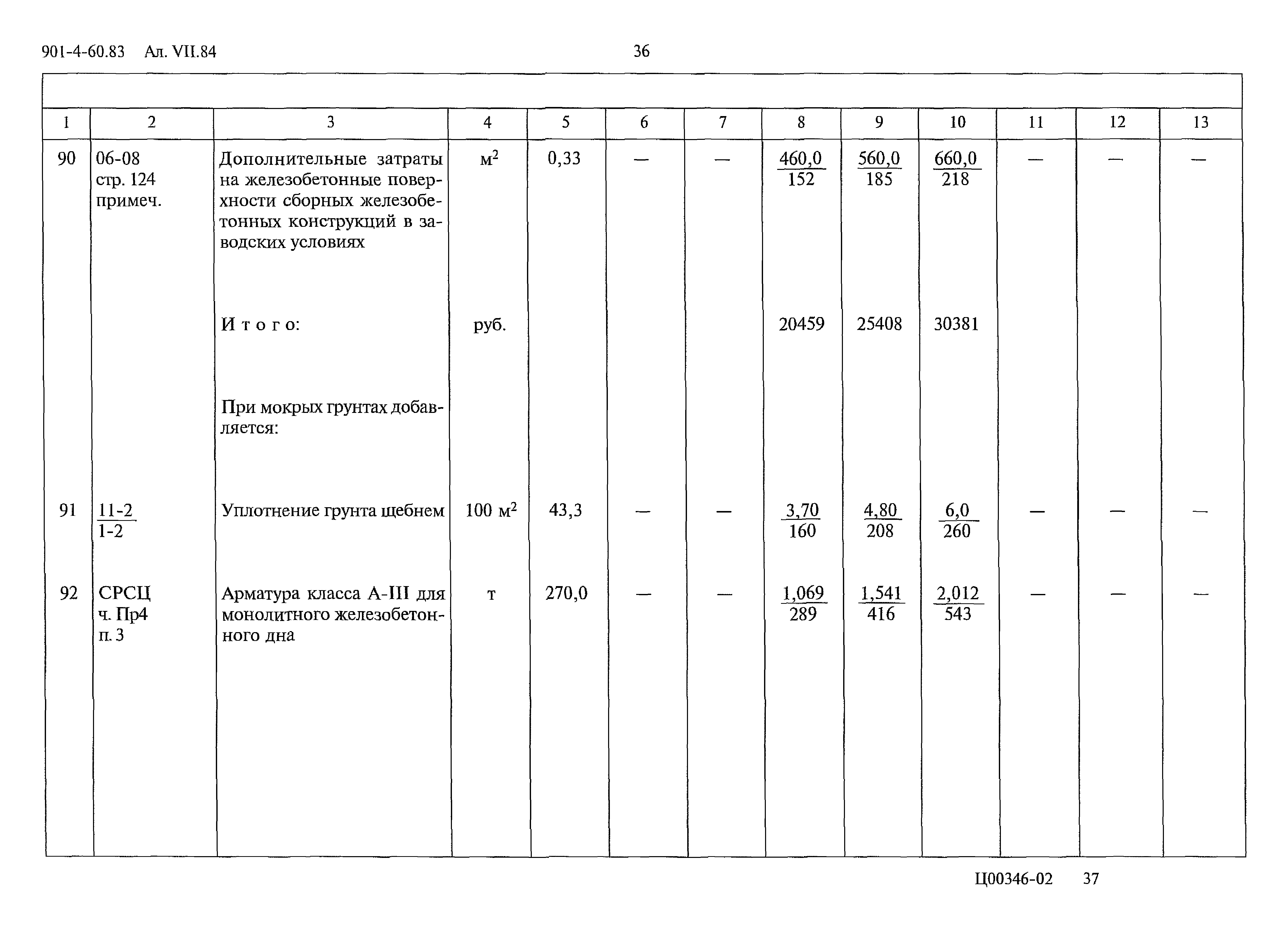 Типовой проект 901-4-60.83