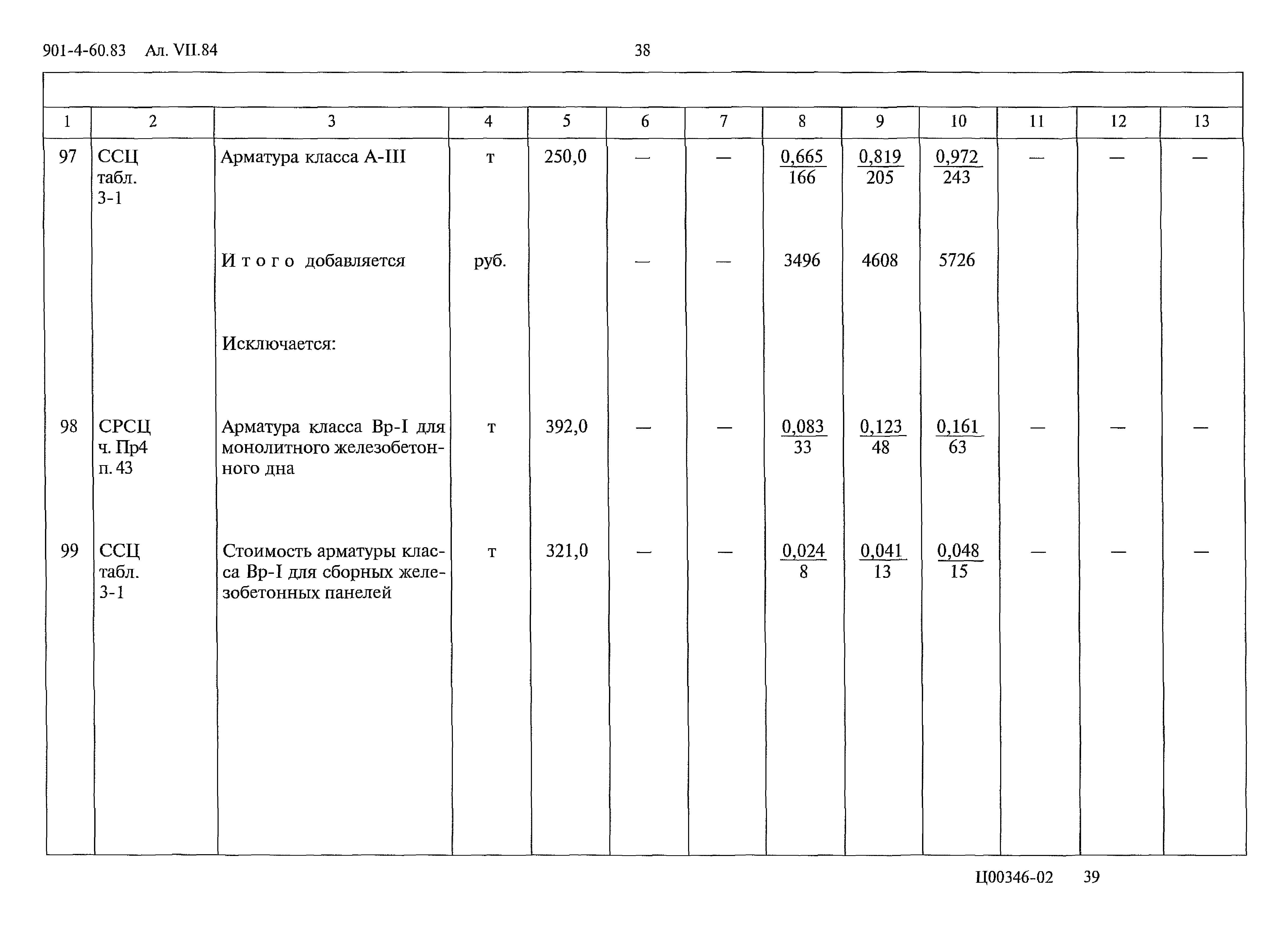 Типовой проект 901-4-60.83